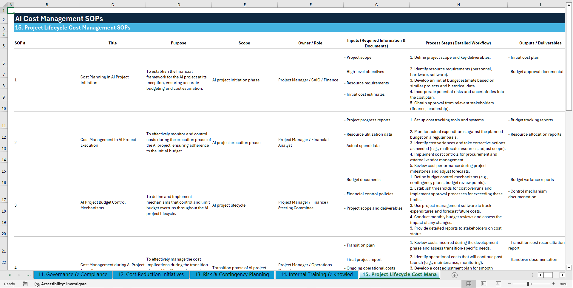 100+ AI Cost Management SOPs (Excel template (XLSX)) Preview Image