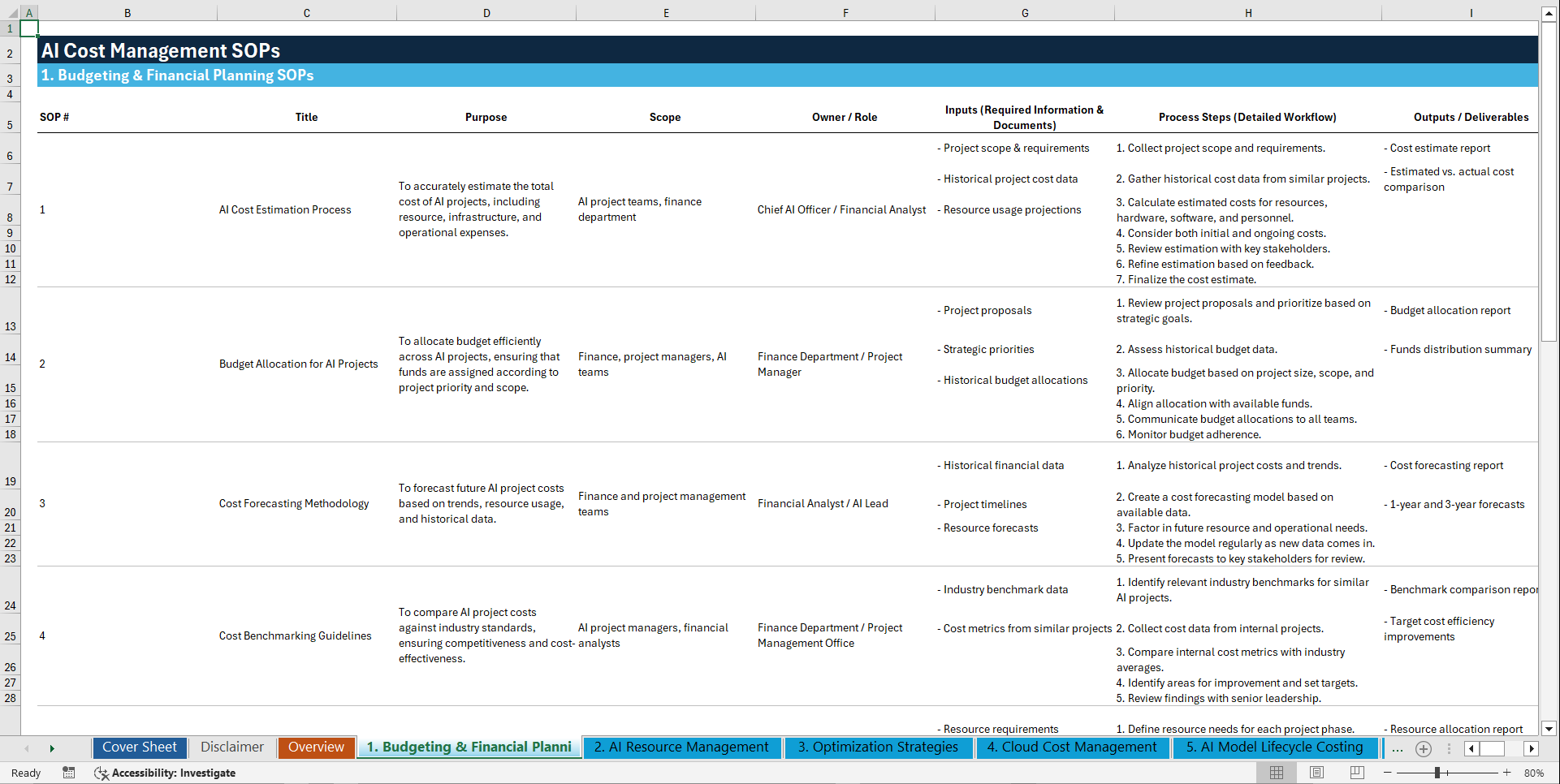 100+ AI Cost Management SOPs (Excel template (XLSX)) Preview Image