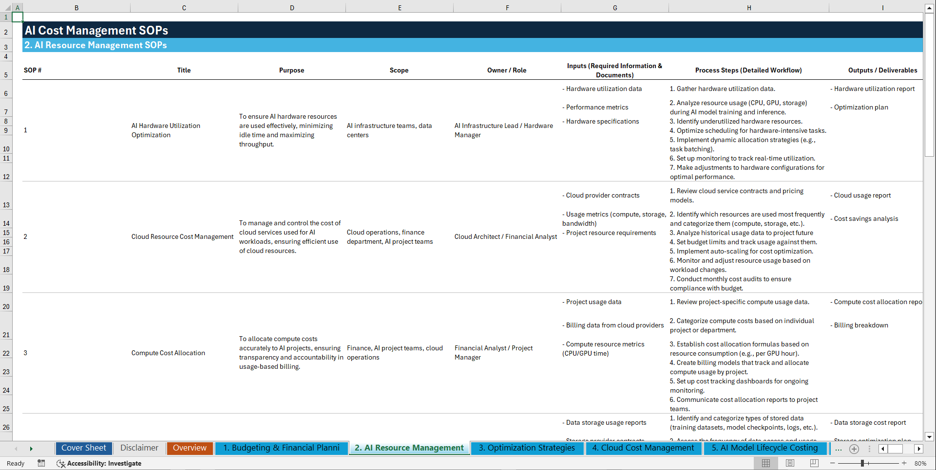 100+ AI Cost Management SOPs (Excel template (XLSX)) Preview Image