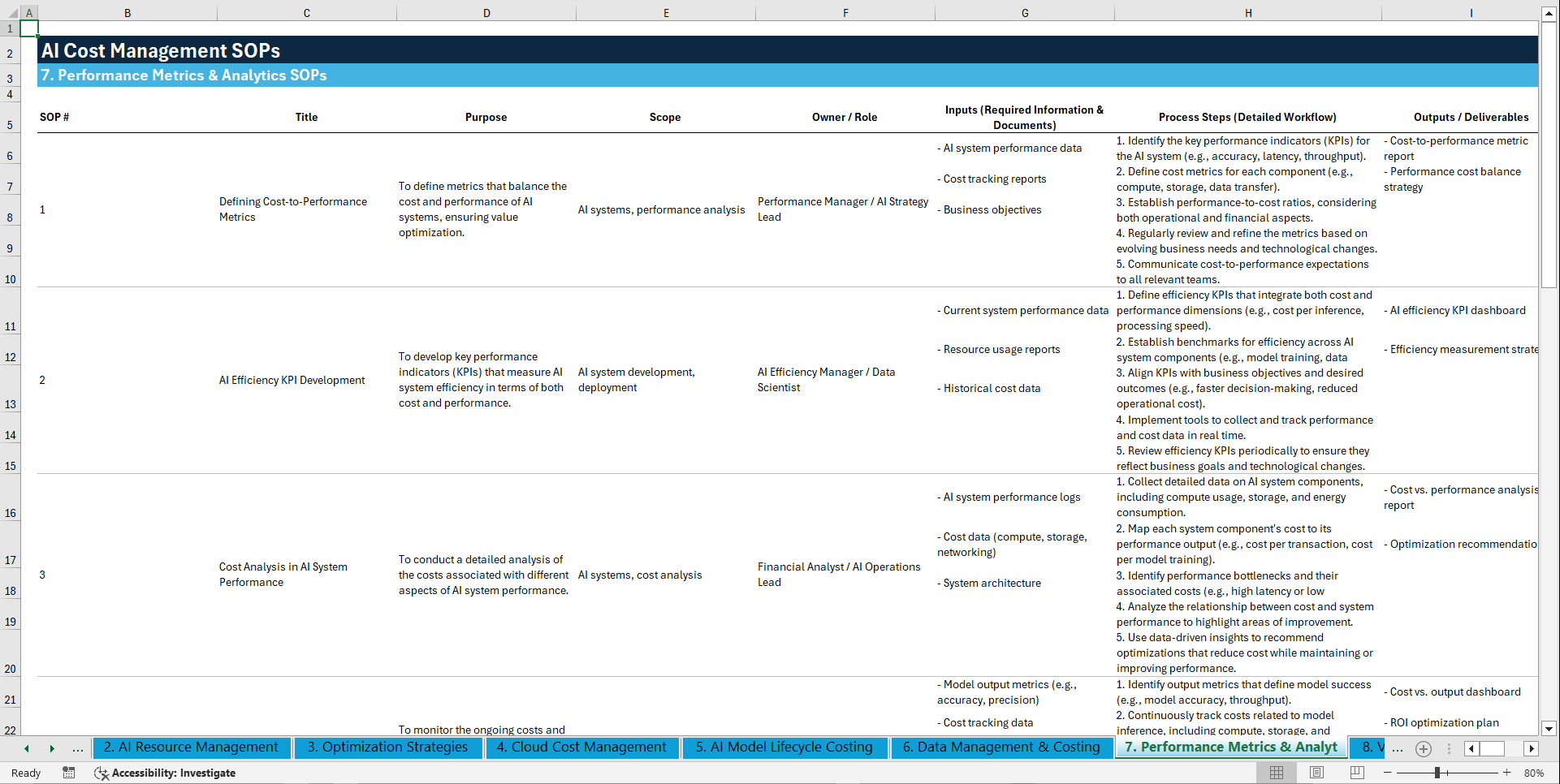 100+ AI Cost Management SOPs (Excel template (XLSX)) Preview Image