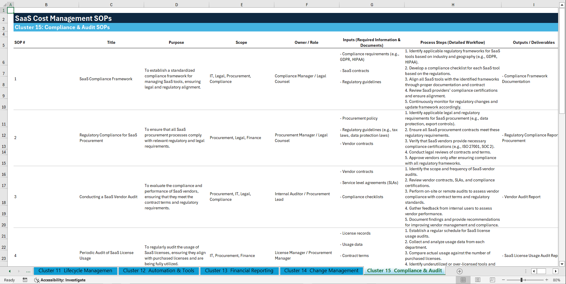 100+ SaaS Cost Management SOPs (Excel template (XLSX)) Preview Image