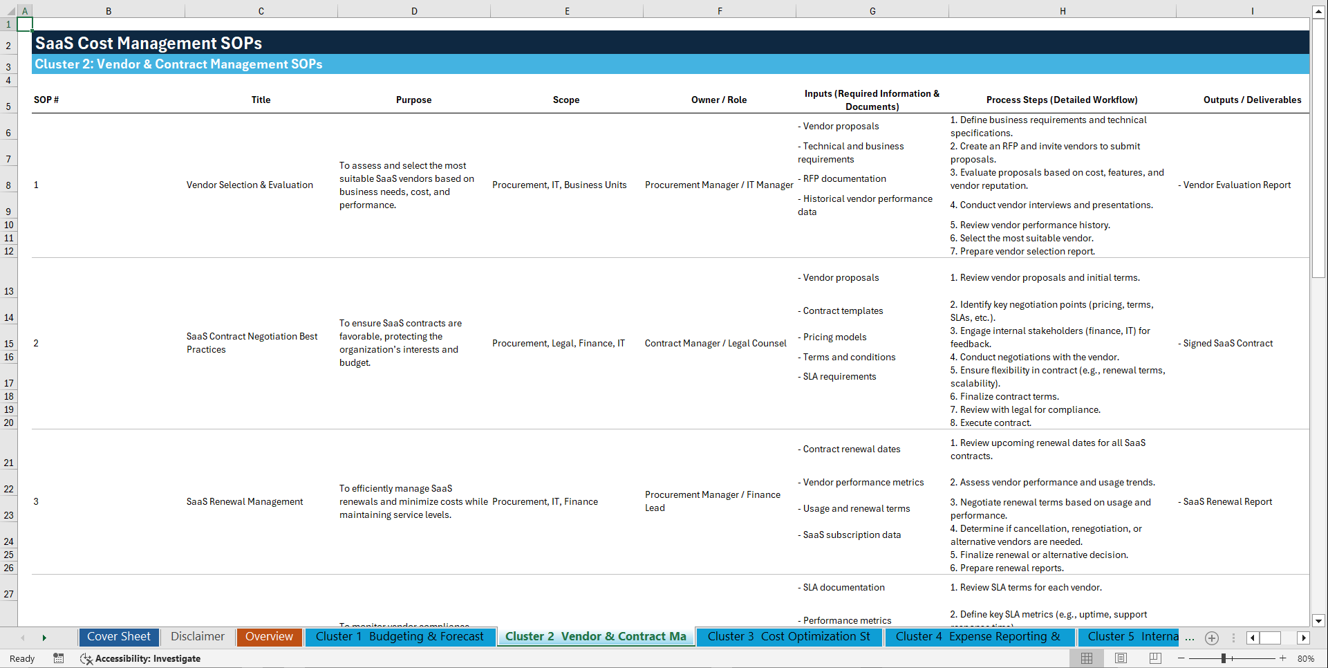 100+ SaaS Cost Management SOPs (Excel template (XLSX)) Preview Image