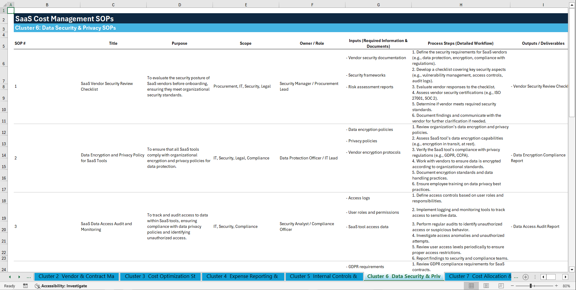 100+ SaaS Cost Management SOPs (Excel template (XLSX)) Preview Image