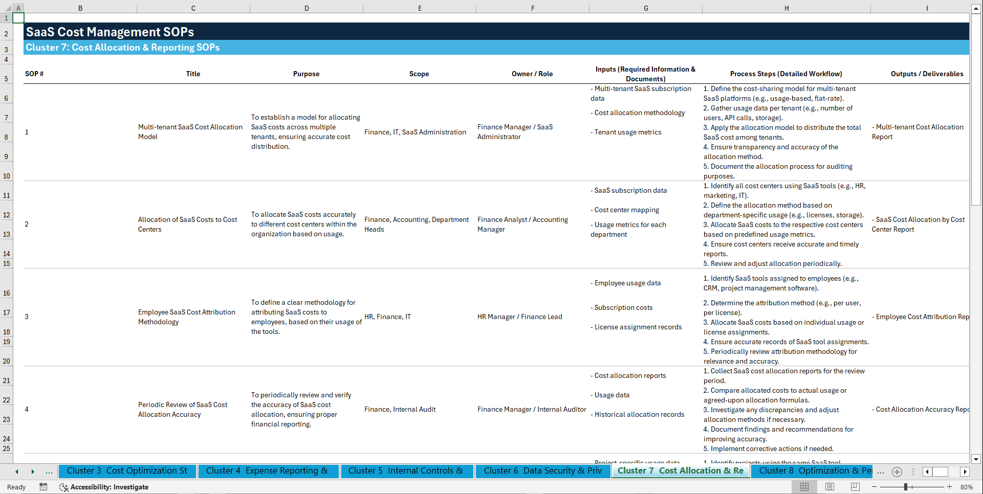 100+ SaaS Cost Management SOPs (Excel template (XLSX)) Preview Image