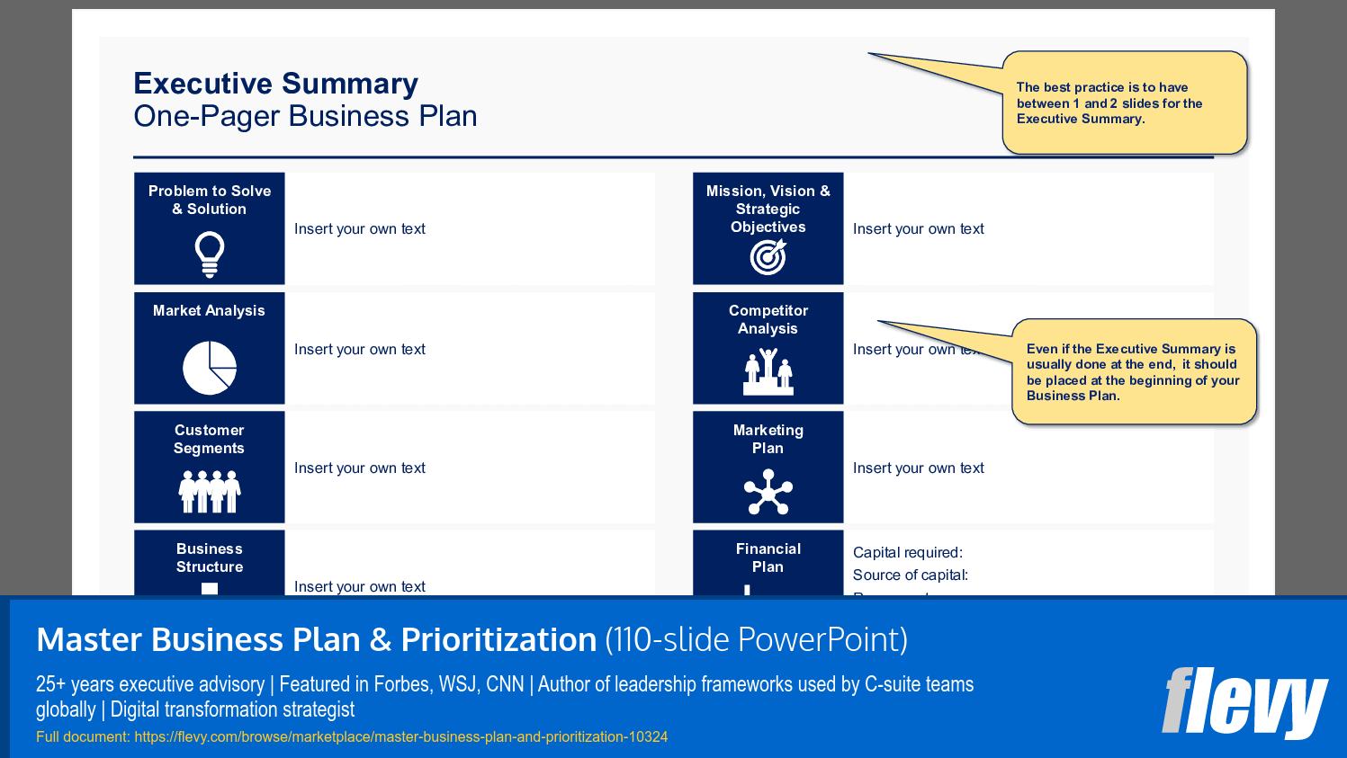 Master Business Plan & Prioritization (110-slide PPT PowerPoint presentation slide deck (PPTX)) Preview Image