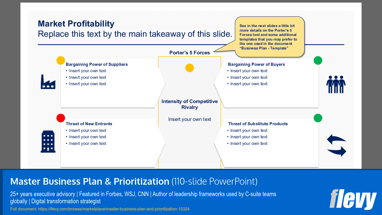 Master Business Plan & Prioritization (110-slide PPT PowerPoint presentation slide deck (PPTX)) Preview Image