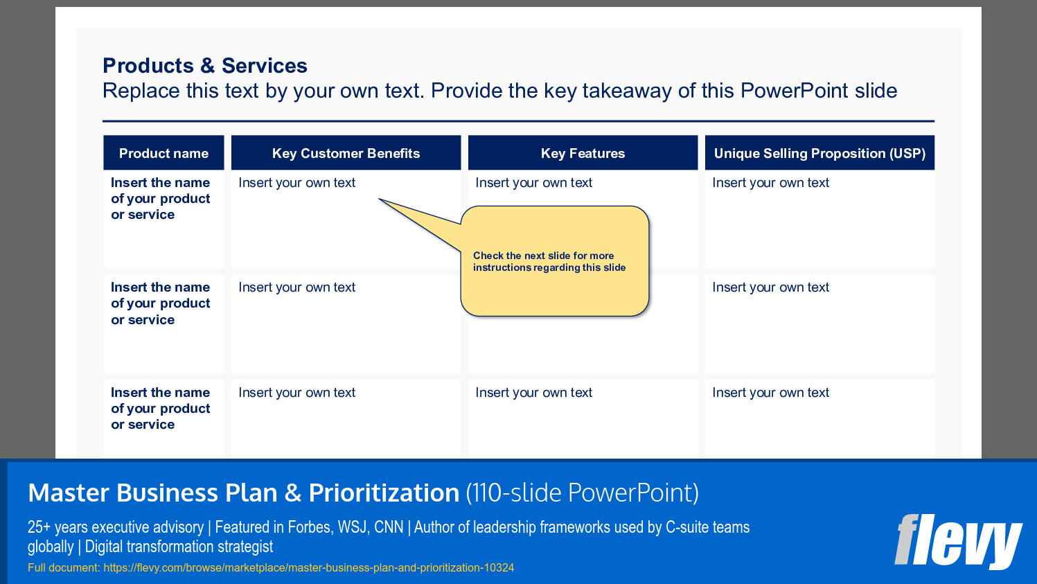 Master Business Plan & Prioritization (110-slide PPT PowerPoint presentation slide deck (PPTX)) Preview Image