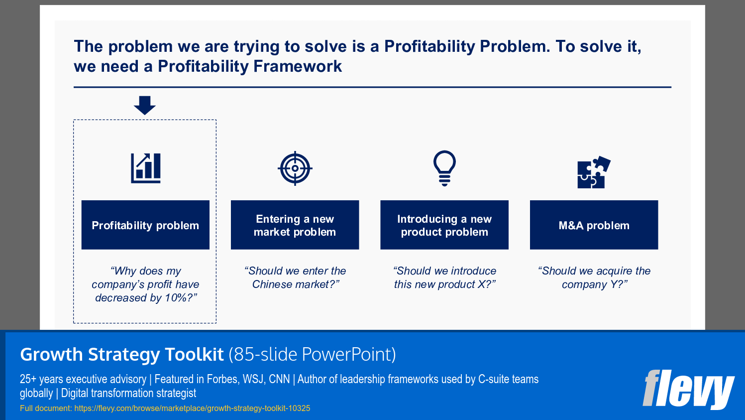 Growth Strategy Toolkit (85-slide PPT PowerPoint presentation slide deck (PPTX)) Preview Image