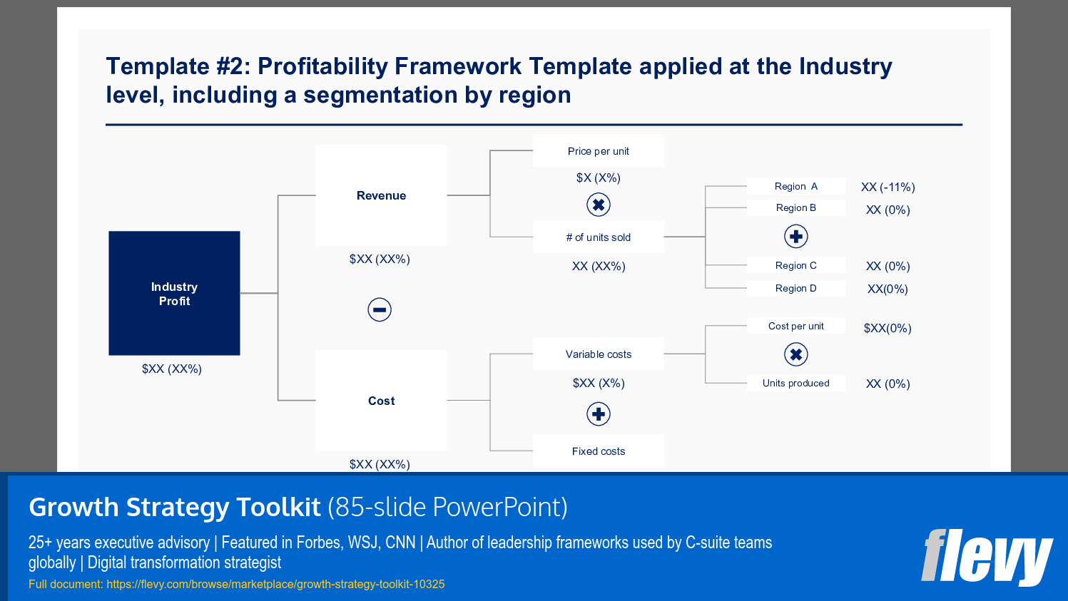 Growth Strategy Toolkit (85-slide PPT PowerPoint presentation slide deck (PPTX)) Preview Image