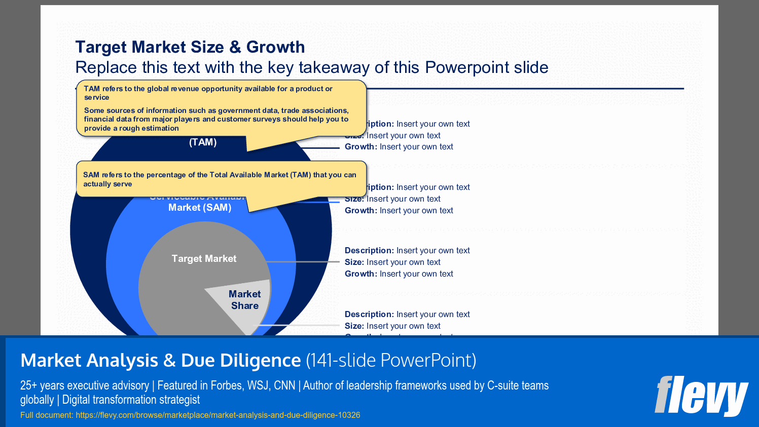 Market Analysis & Due Diligence (141-slide PPT PowerPoint presentation slide deck (PPTX)) Preview Image