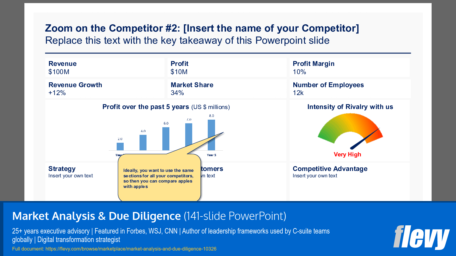 Market Analysis & Due Diligence (141-slide PPT PowerPoint presentation slide deck (PPTX)) Preview Image