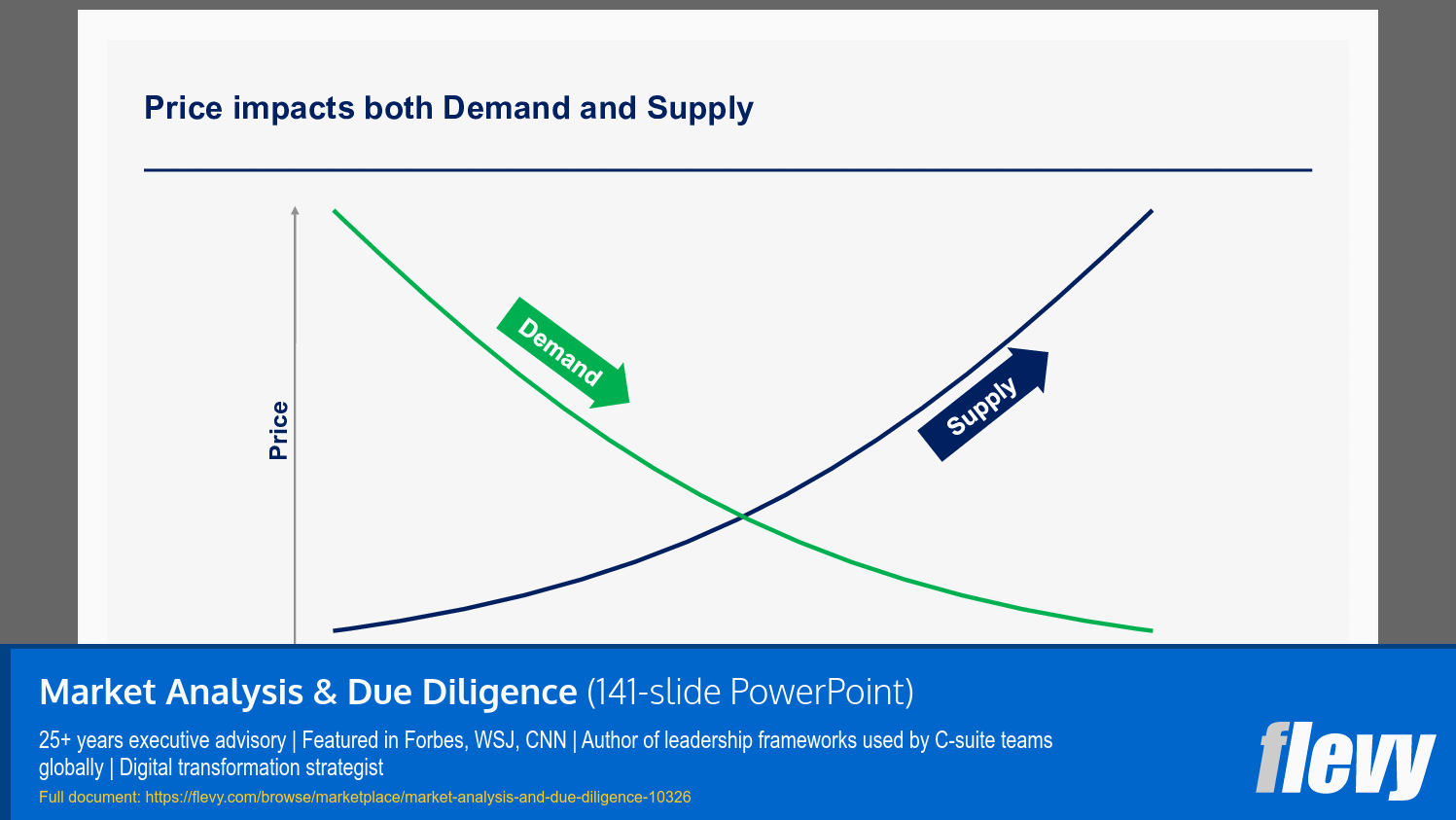 Market Analysis & Due Diligence (141-slide PPT PowerPoint presentation slide deck (PPTX)) Preview Image