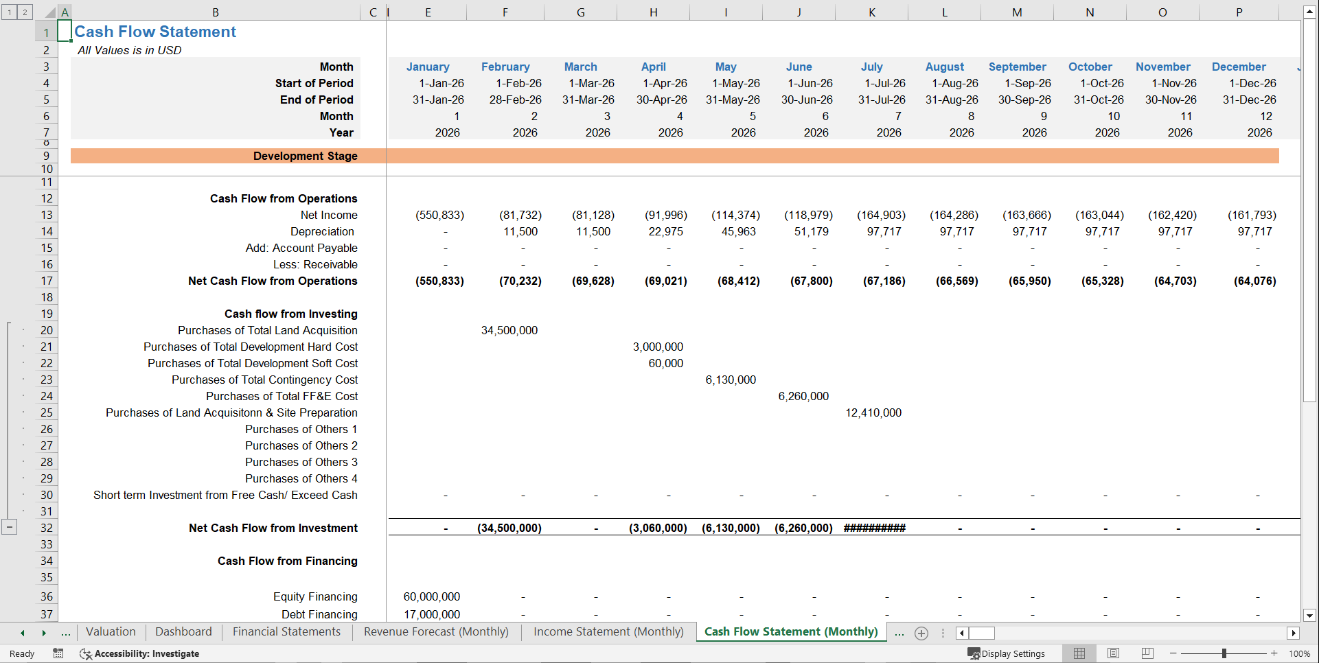Hotel Development Financial Projection Model Template (Excel template (XLSX)) Preview Image