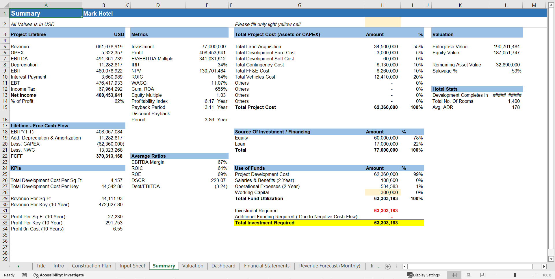Hotel Development Financial Projection Model Template (Excel template (XLSX)) Preview Image