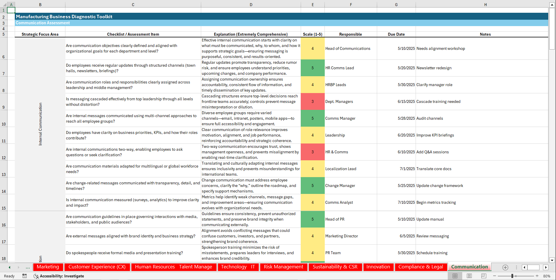 Manufacturing Business Diagnostic Toolkit (Excel template (XLSX)) Preview Image