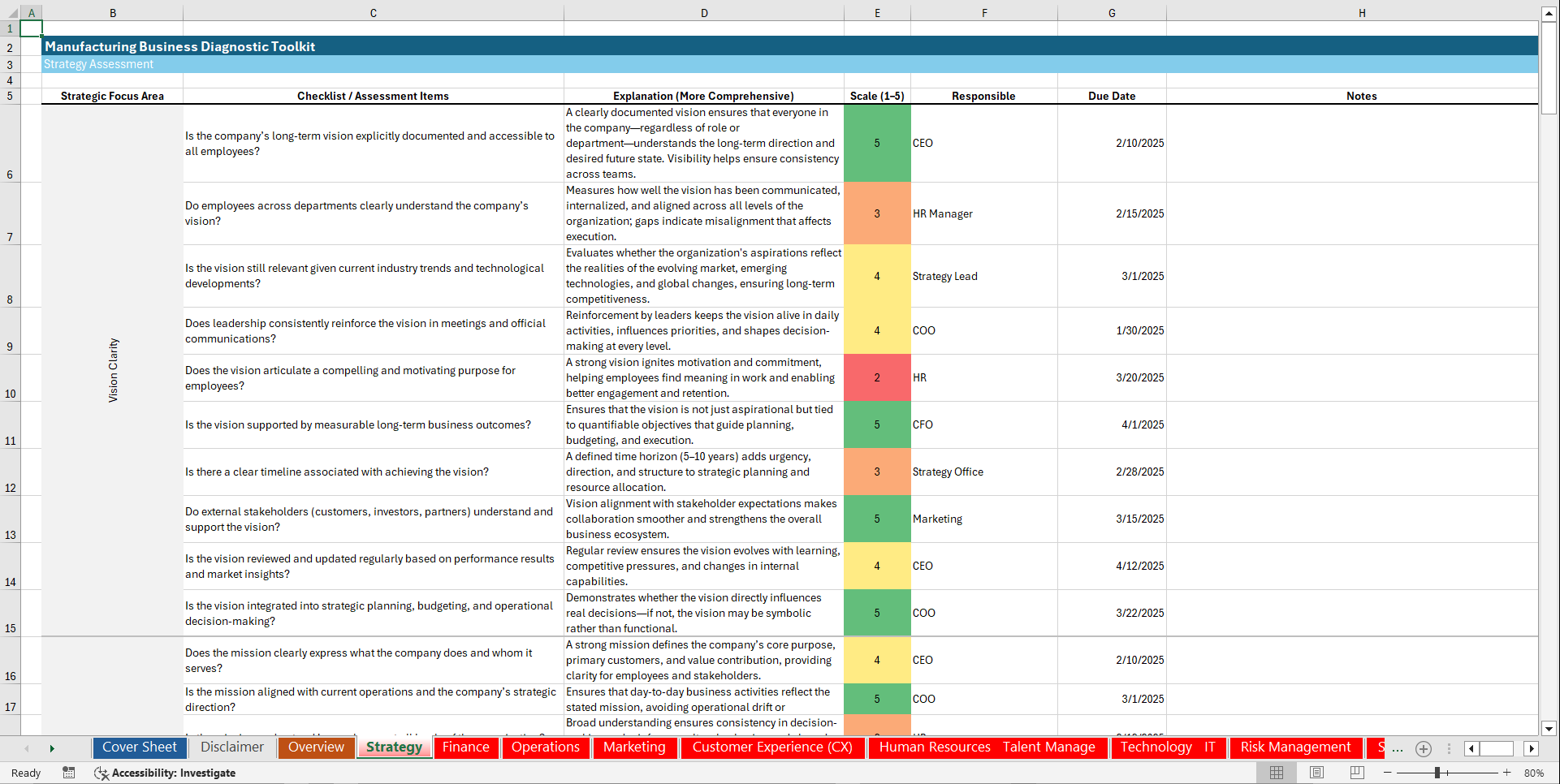 Manufacturing Business Diagnostic Toolkit (Excel template (XLSX)) Preview Image