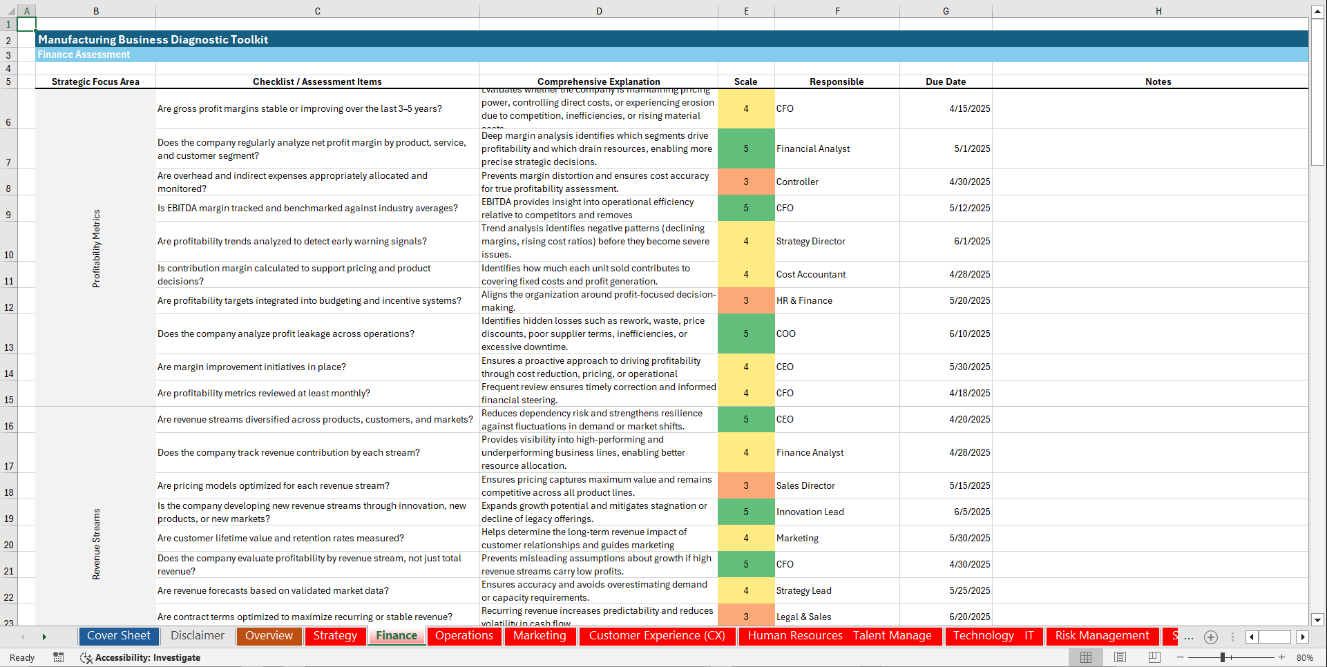 Manufacturing Business Diagnostic Toolkit (Excel template (XLSX)) Preview Image