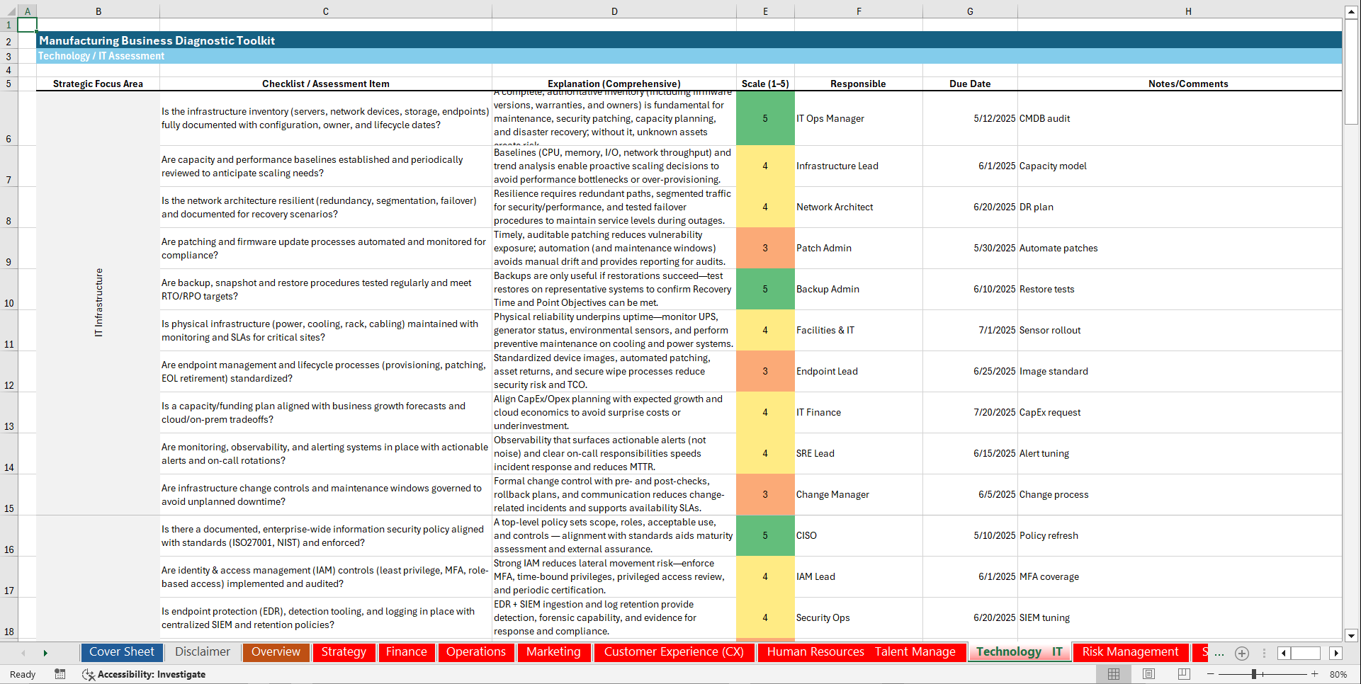 Manufacturing Business Diagnostic Toolkit (Excel template (XLSX)) Preview Image