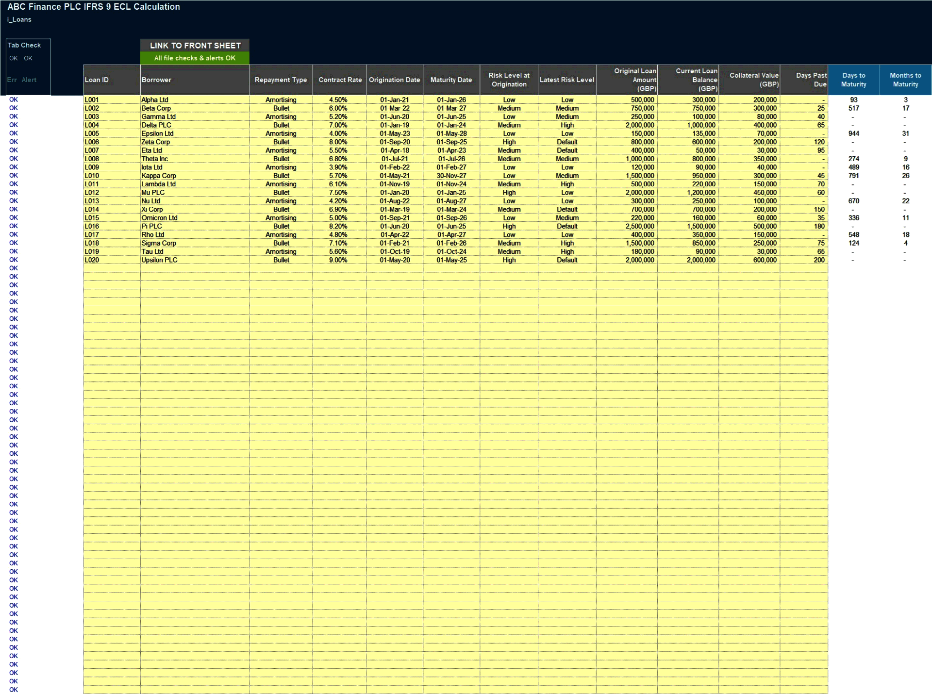 IFRS 9 Expected Credit Loss (ECL) Calculation Model (Excel template (XLSX)) Preview Image