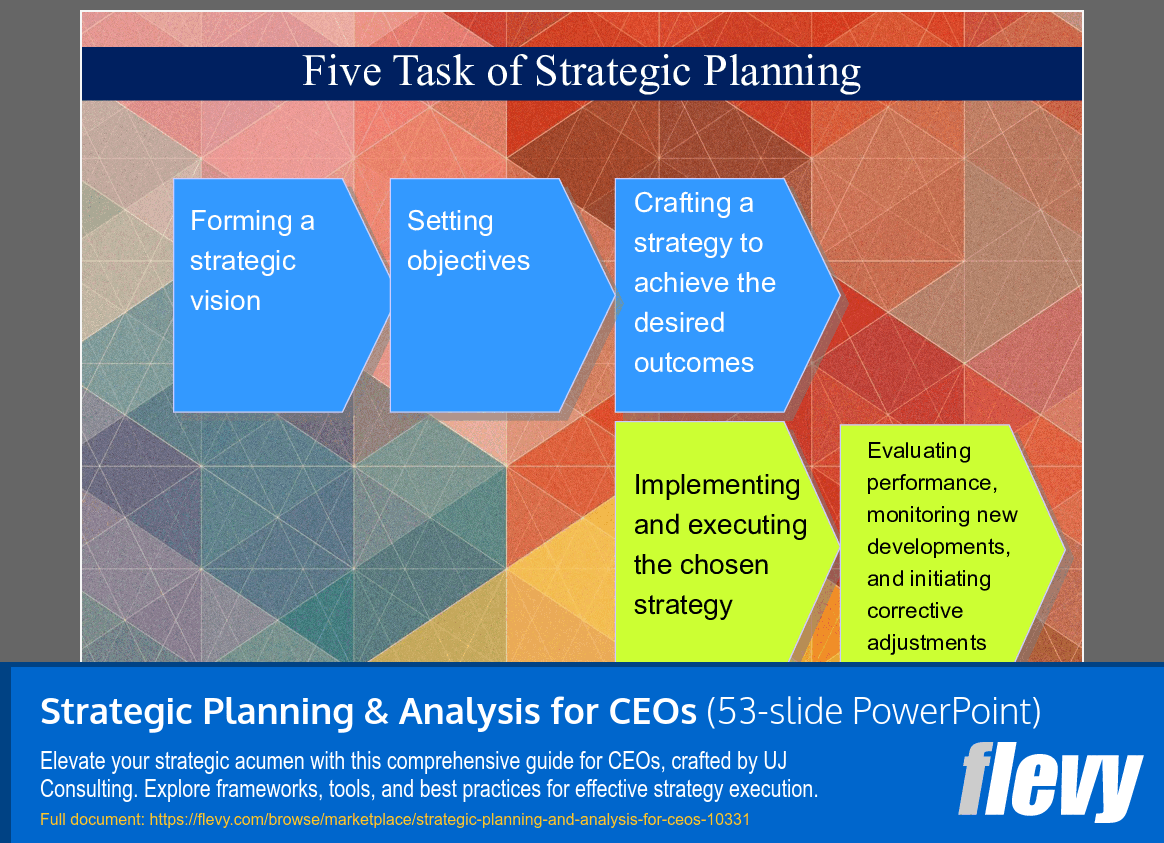 Strategic Planning & Analysis for CEOs (53-slide PPT PowerPoint presentation slide deck (PPTX)) Preview Image