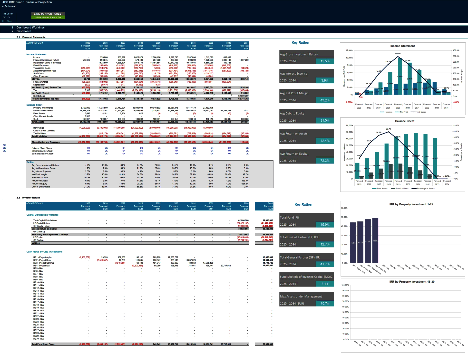 Commercial Real Estate (CRE) Private Equity Financial Model (Excel template (XLSX)) Preview Image