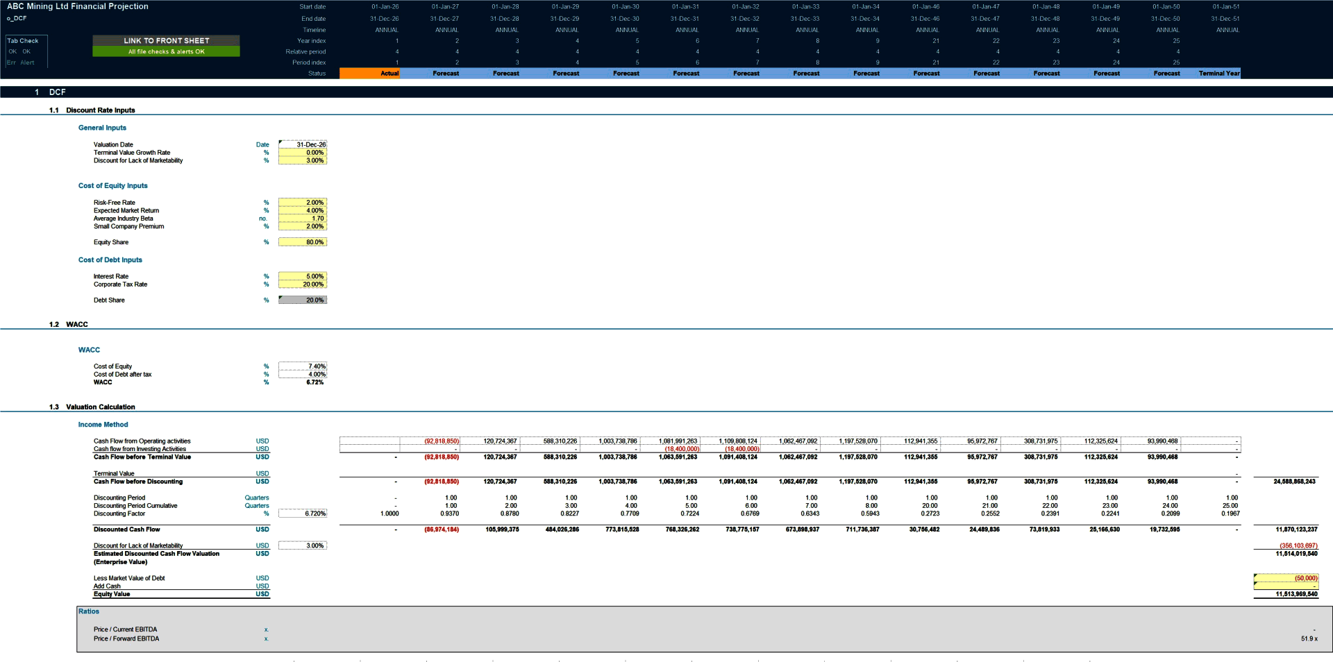 Mining Business 25-Year 3 Statement Financial Projection Mod (Excel template (XLSX)) Preview Image