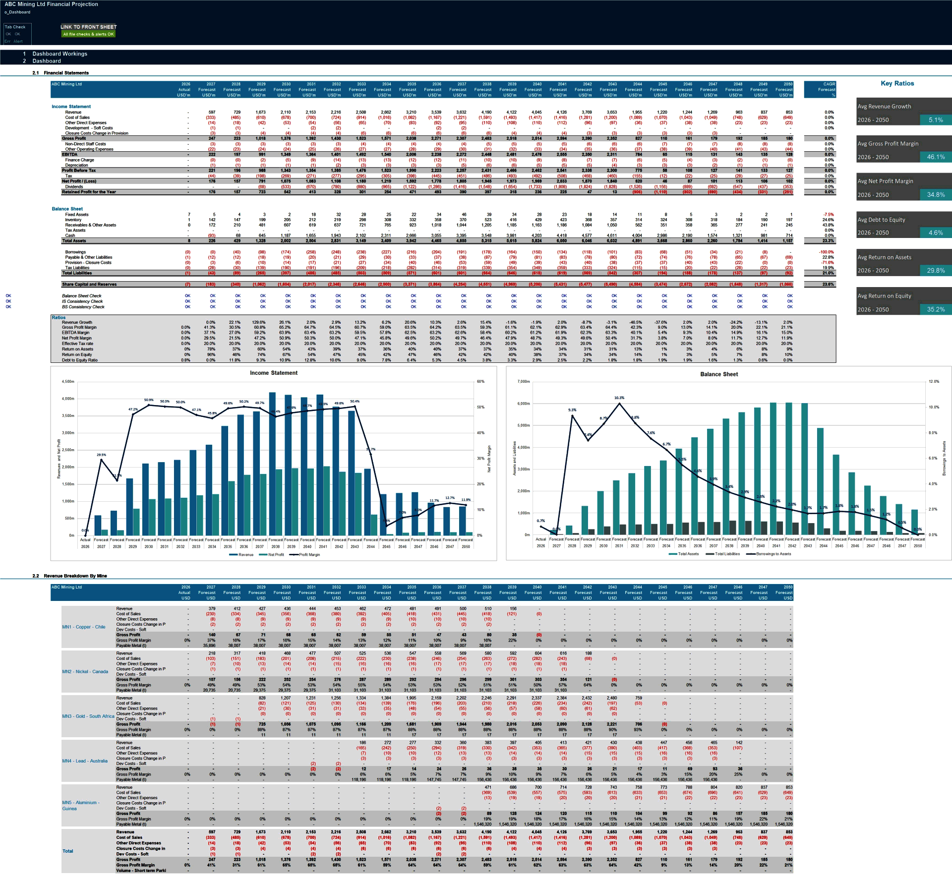 Mining Business 25-Year 3 Statement Financial Projection Mod (Excel template (XLSX)) Preview Image