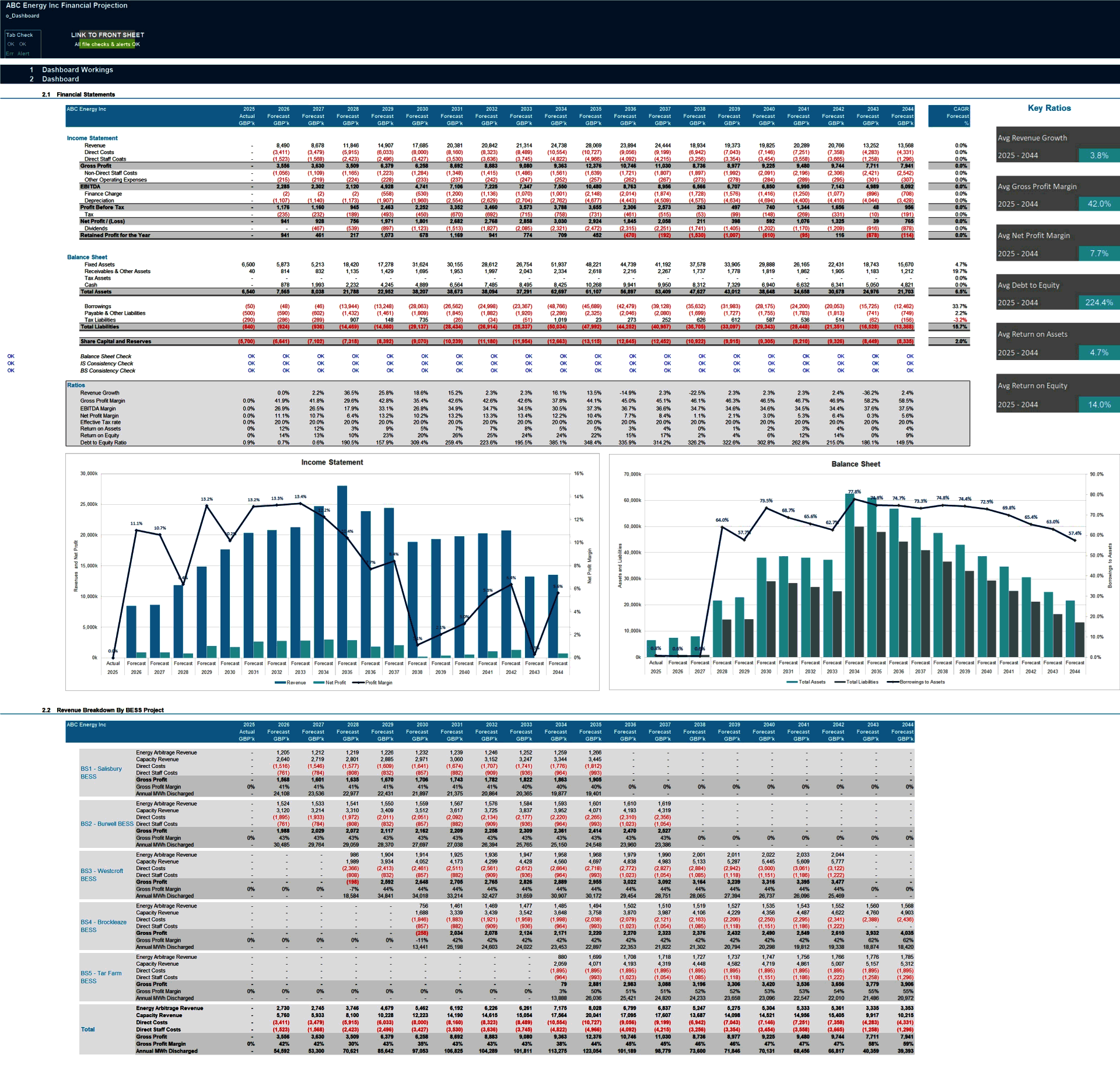 BESS (Battery Energy Storage System) Business Financial Proj (Excel template (XLSX)) Preview Image