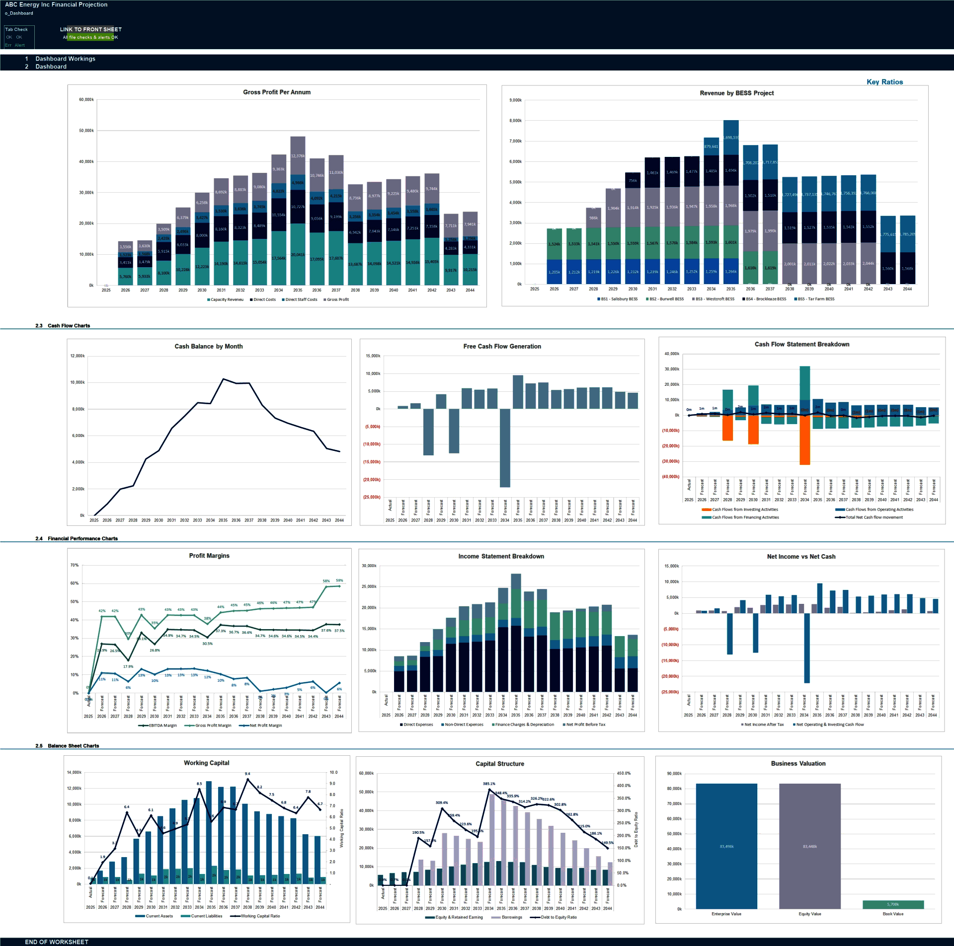 BESS (Battery Energy Storage System) Business Financial Proj (Excel template (XLSX)) Preview Image