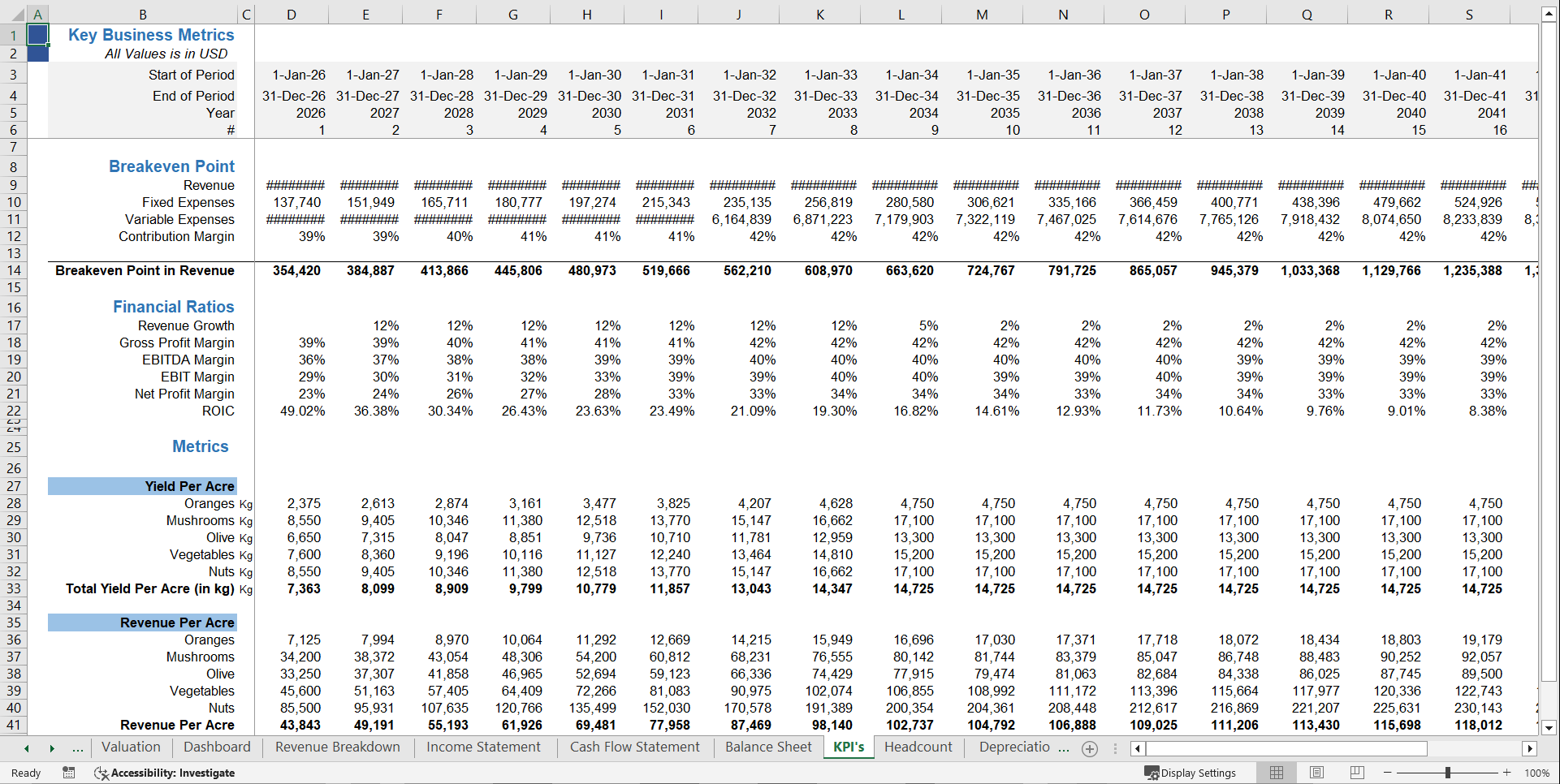 Download Orchard / Crop Farming Financial Projection Model (Excel template (XLSX)) Preview Image