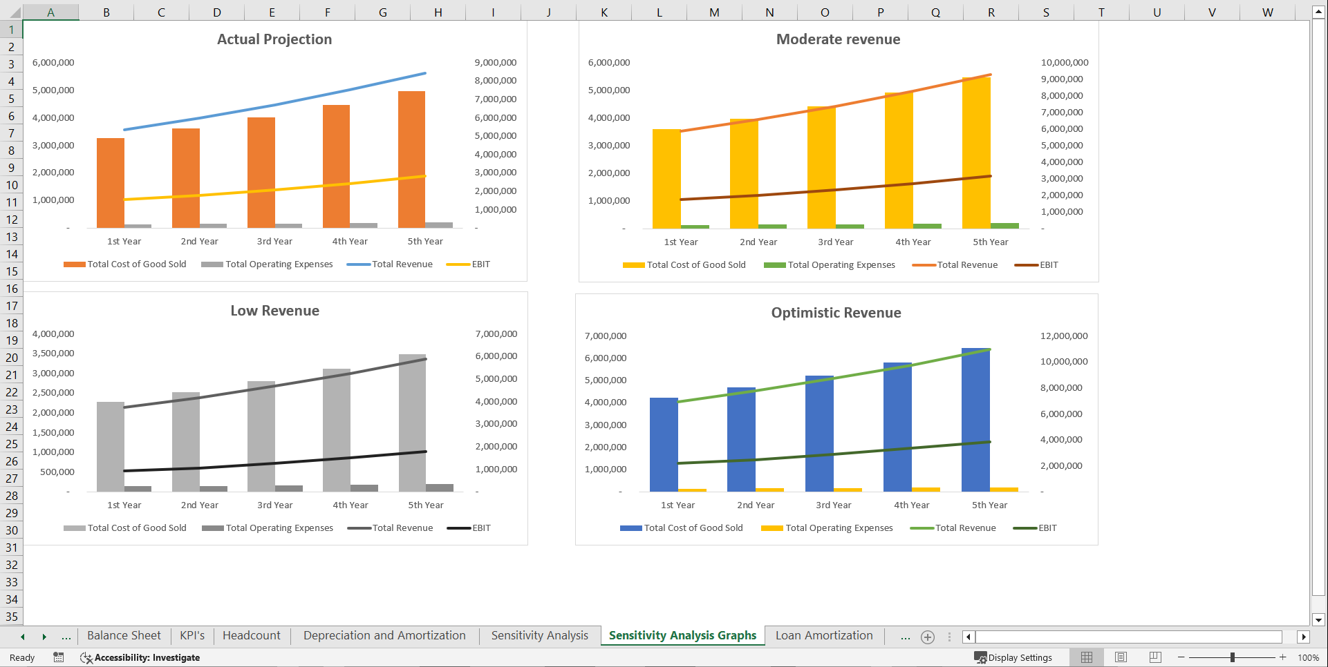 Download Orchard / Crop Farming Financial Projection Model (Excel template (XLSX)) Preview Image