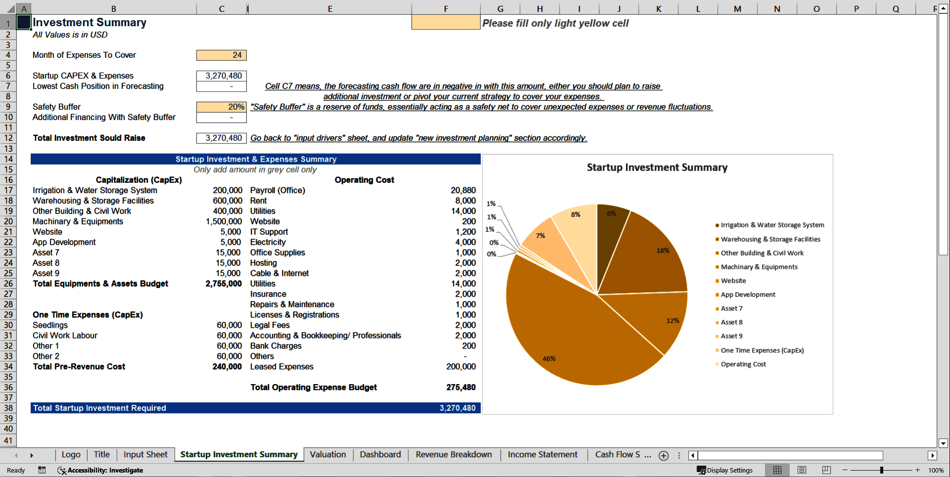 Download Orchard / Crop Farming Financial Projection Model (Excel template (XLSX)) Preview Image