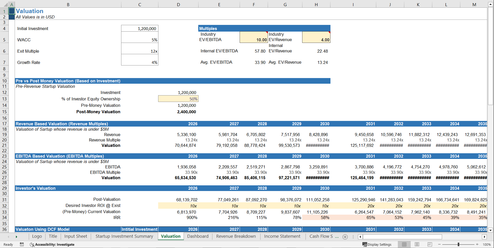 Download Orchard / Crop Farming Financial Projection Model (Excel template (XLSX)) Preview Image