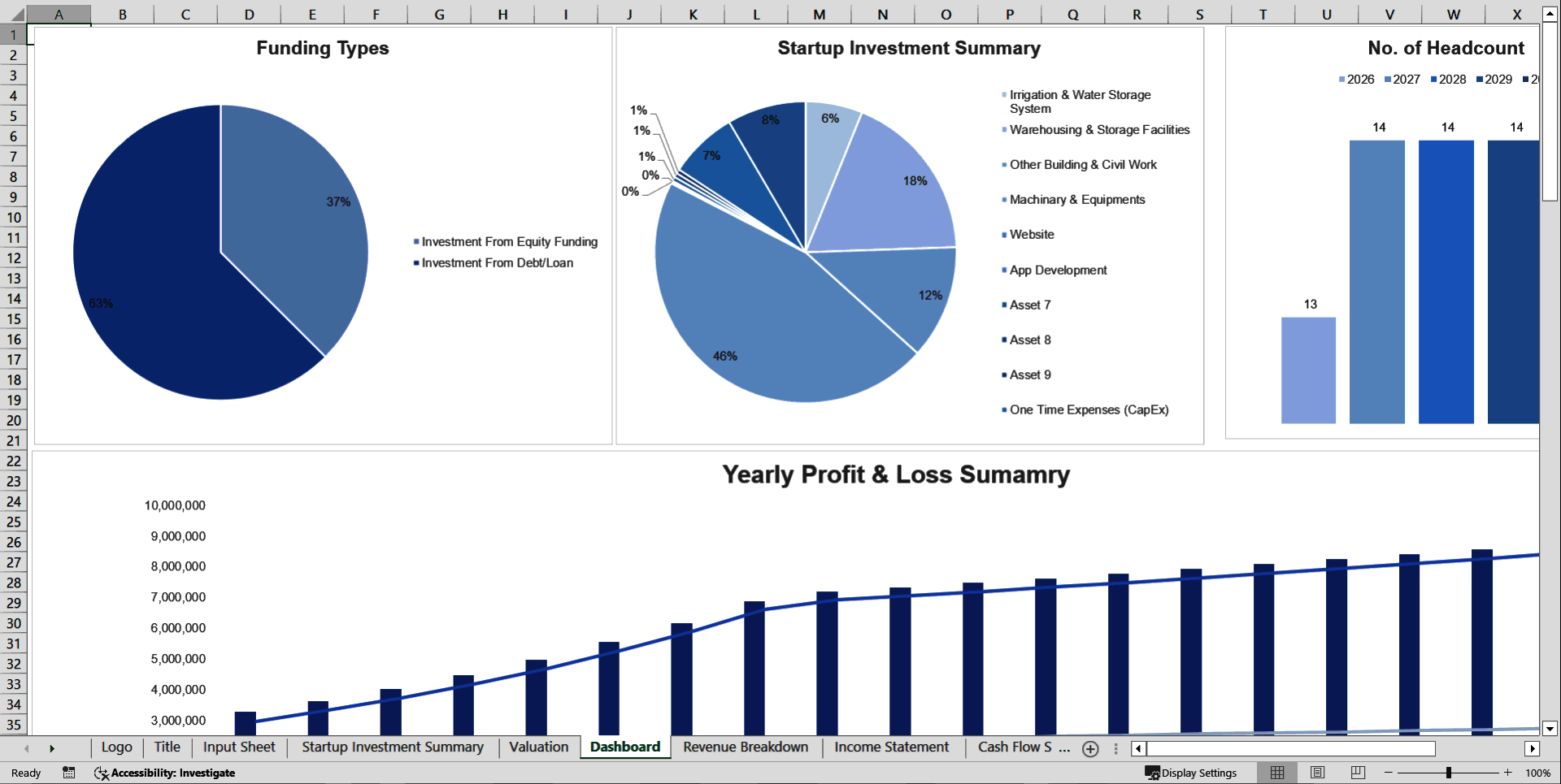 Download Orchard / Crop Farming Financial Projection Model (Excel template (XLSX)) Preview Image