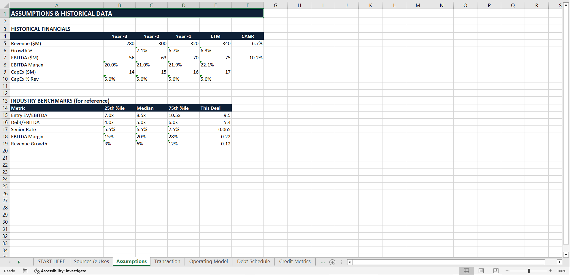 Professional LBO Model (Excel): IRR/MOIC + Debt + Cash Sweep (Excel template (XLSX)) Preview Image