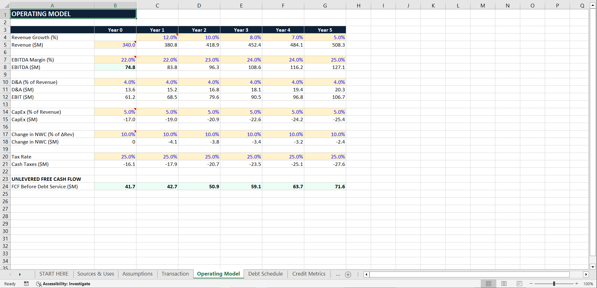 Professional LBO Model (Excel): IRR/MOIC + Debt + Cash Sweep (Excel template (XLSX)) Preview Image