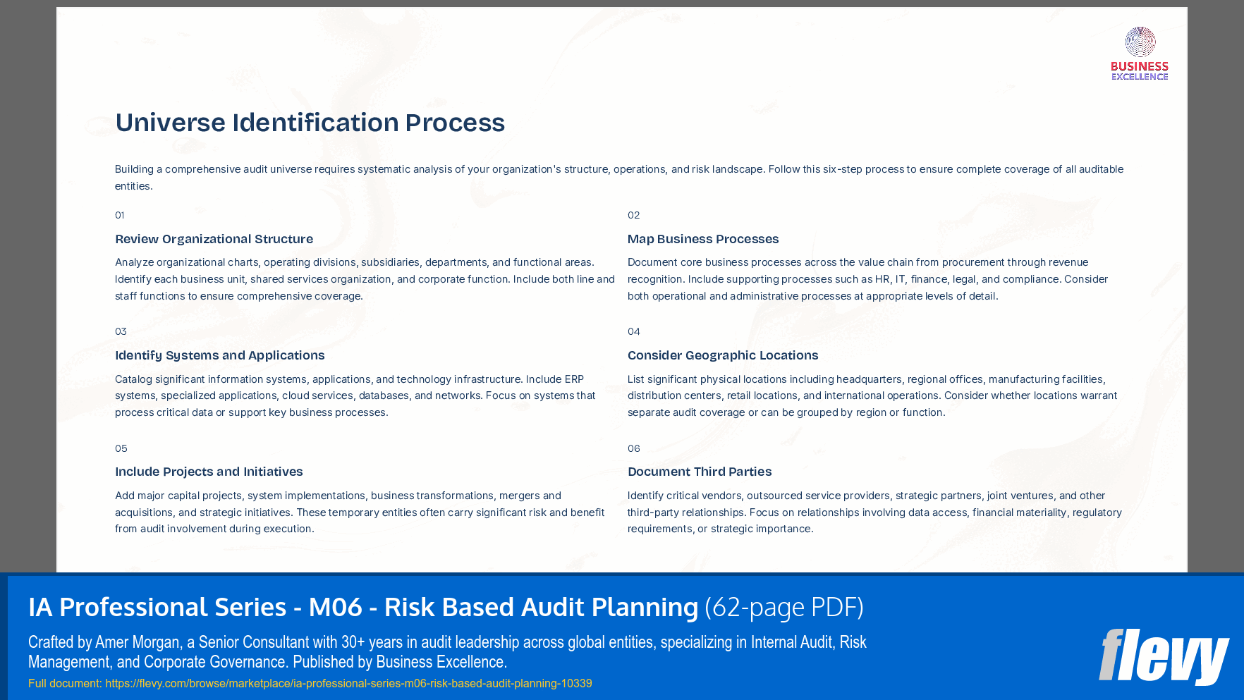 IA Professional Series - M06 - Risk Based Audit Planning (62-page PDF document) Preview Image