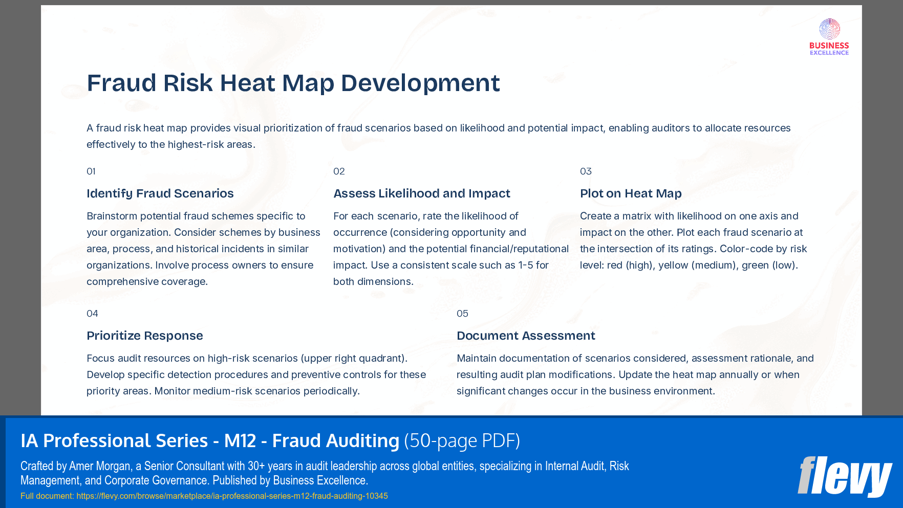 IA Professional Series - M12 - Fraud Auditing (50-page PDF document) Preview Image