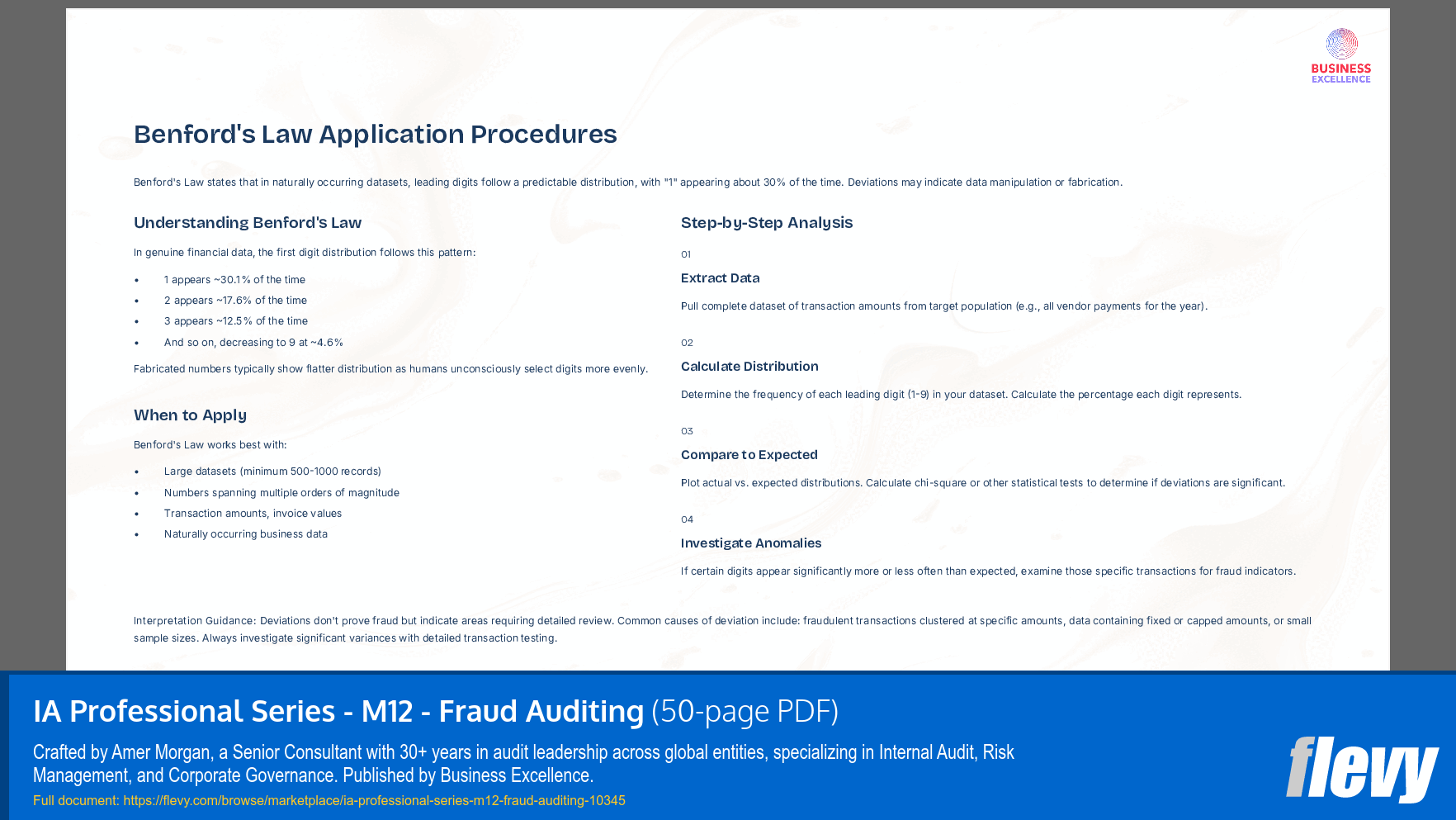 IA Professional Series - M12 - Fraud Auditing (50-page PDF document) Preview Image
