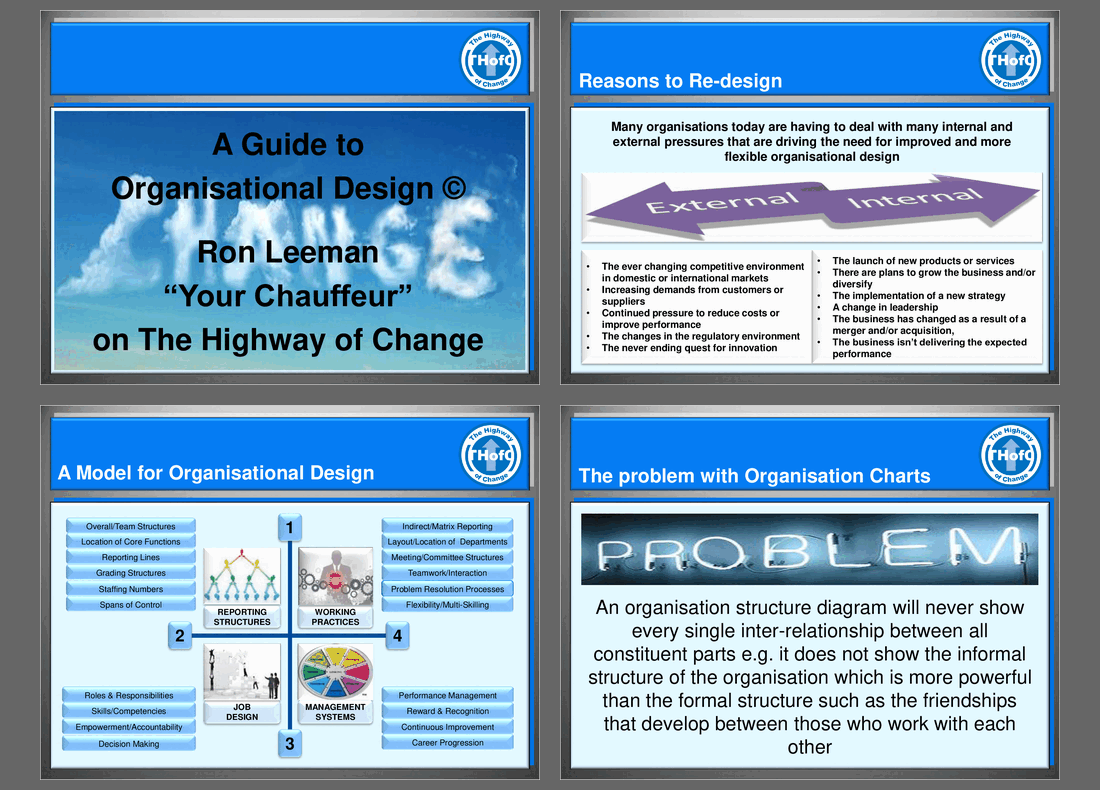 A Guide to Organisational Design (19-slide PPT PowerPoint presentation (PPTX)) Preview Image