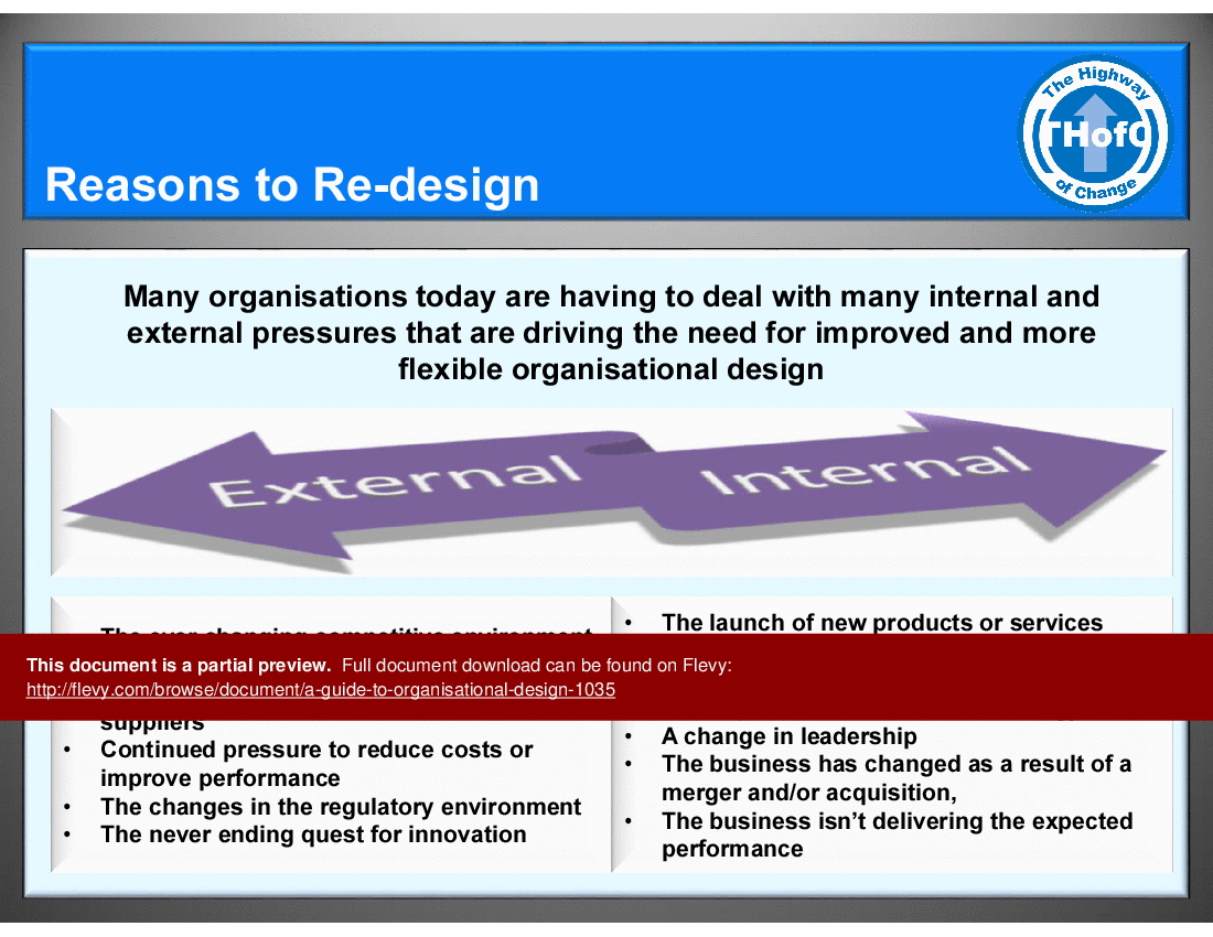 This is a partial preview of A Guide to Organisational Design (19-slide PowerPoint presentation (PPTX)). Full document is 19 slides. 