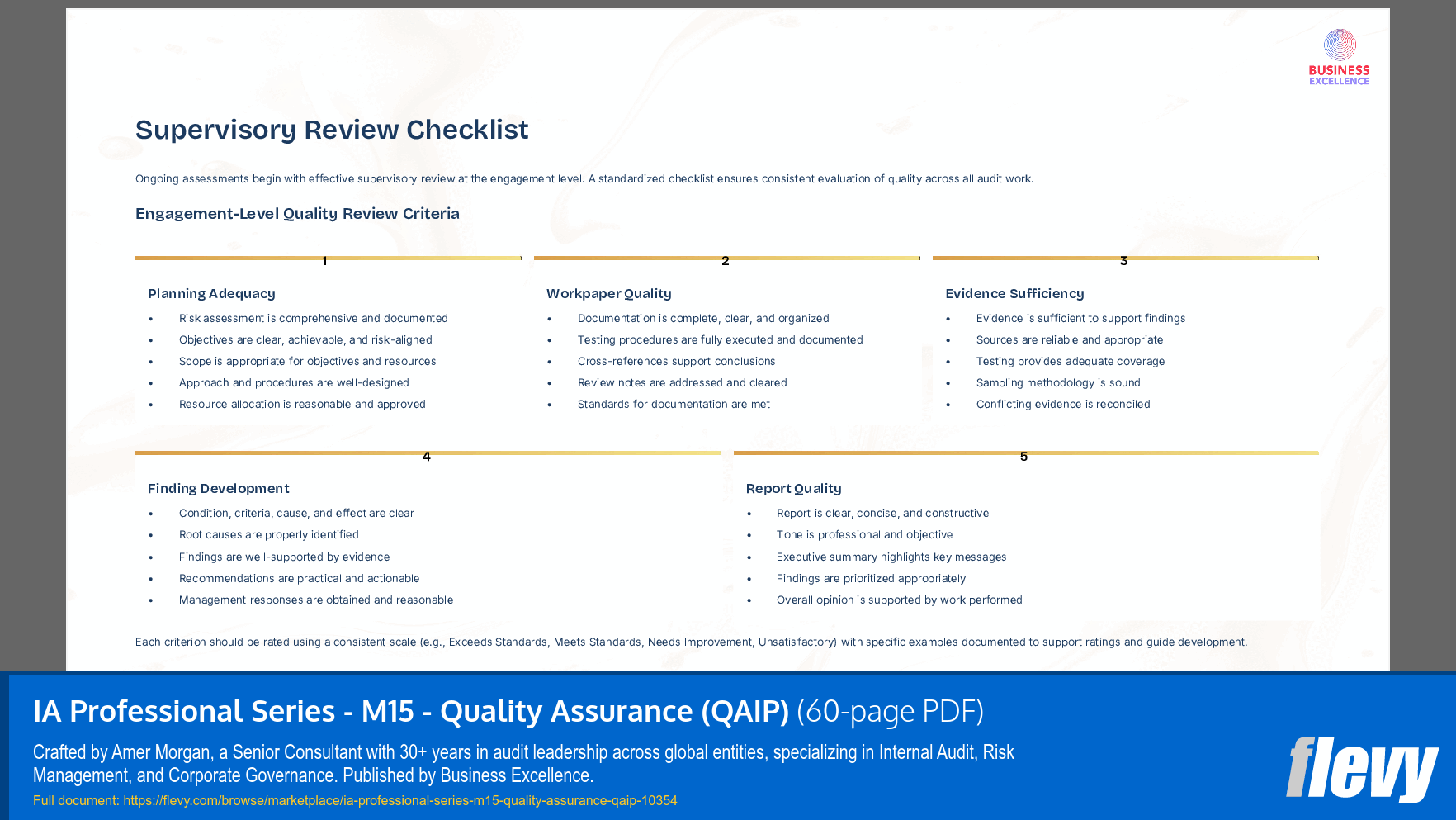 IA Professional Series - M15 - Quality Assurance (QAIP) (60-page PDF document) Preview Image