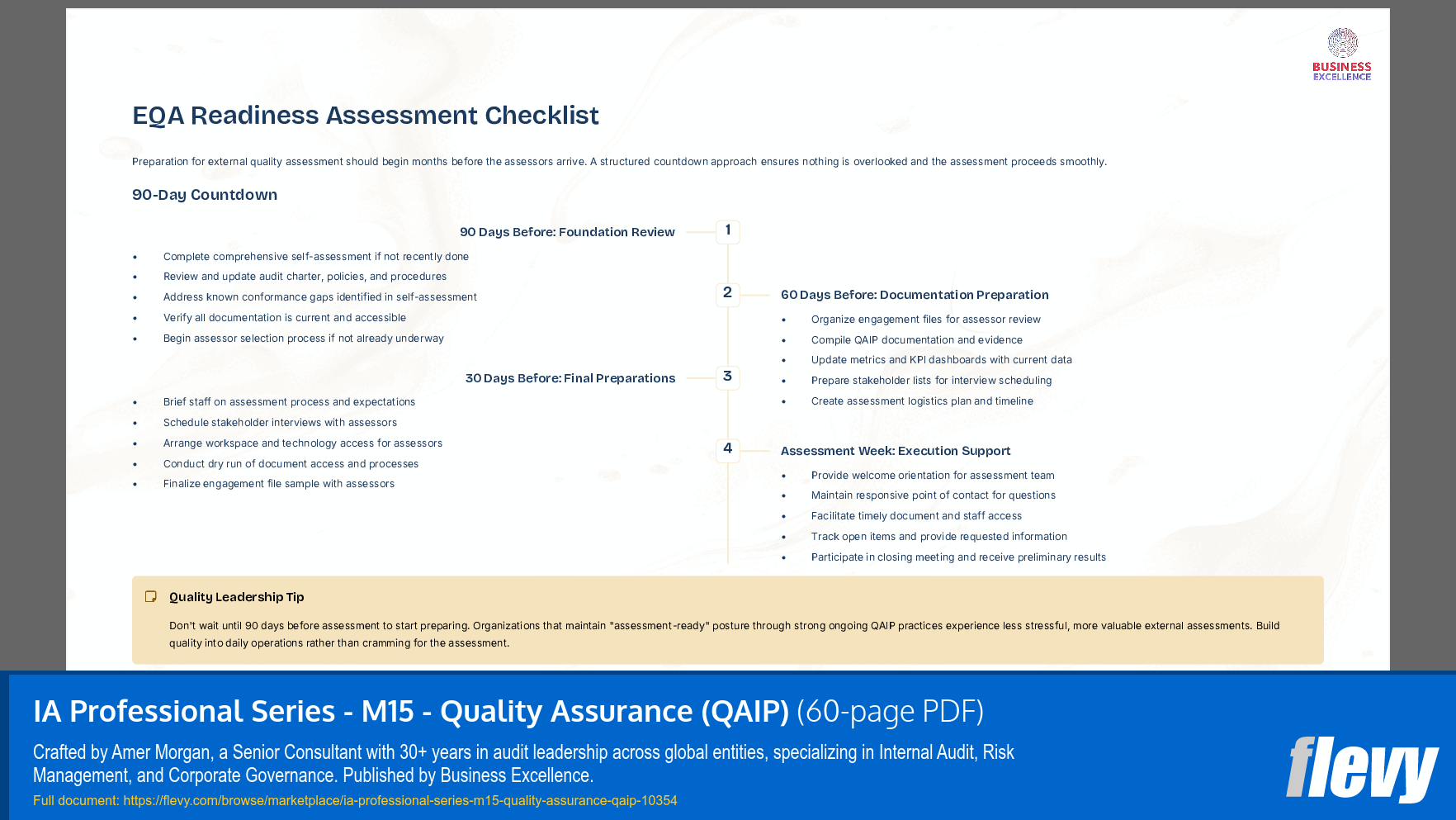 IA Professional Series - M15 - Quality Assurance (QAIP) (60-page PDF document) Preview Image