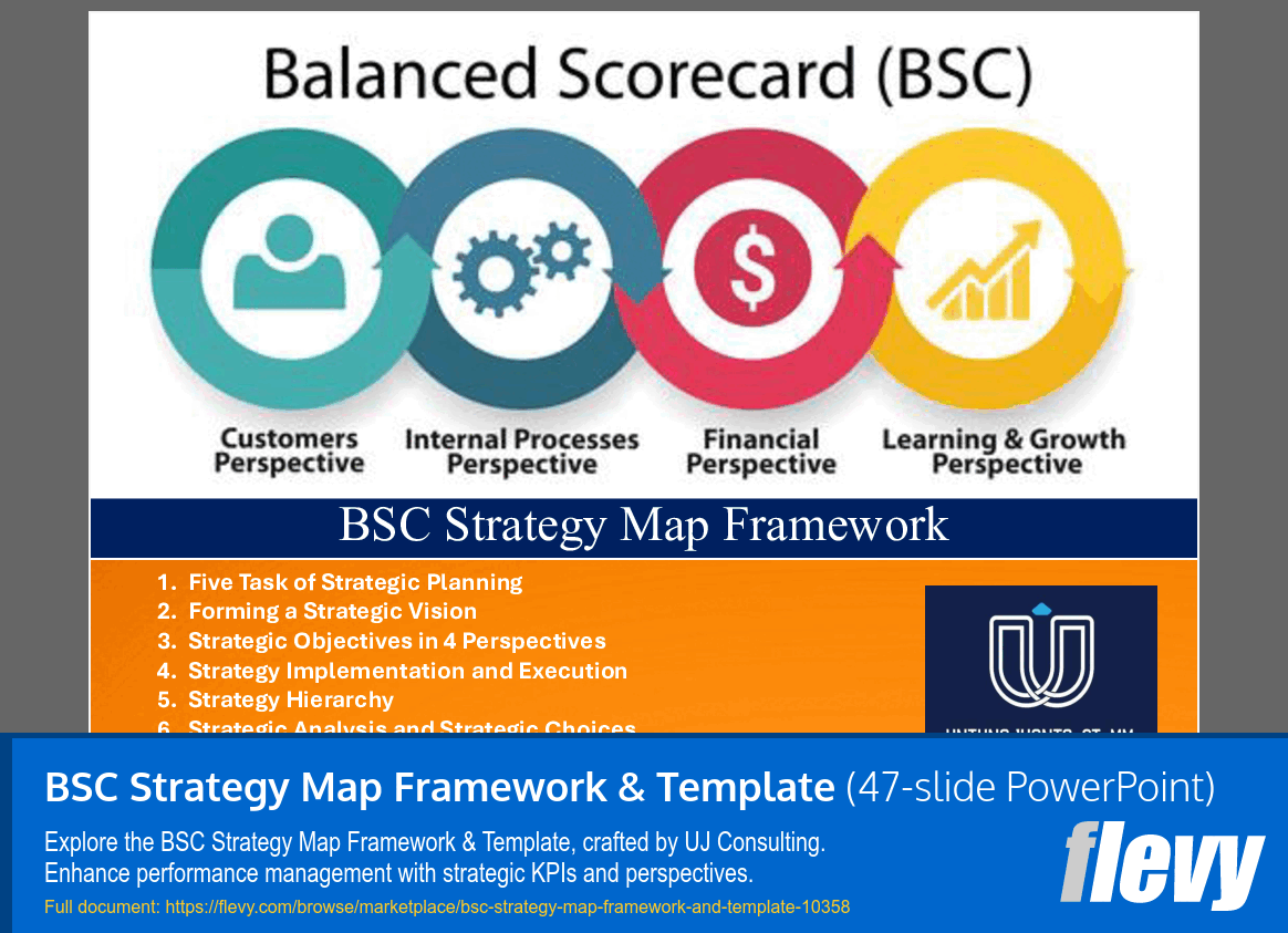 BSC Strategy Map Framework & Template (47-slide PPT PowerPoint presentation slide deck (PPTX)) Preview Image