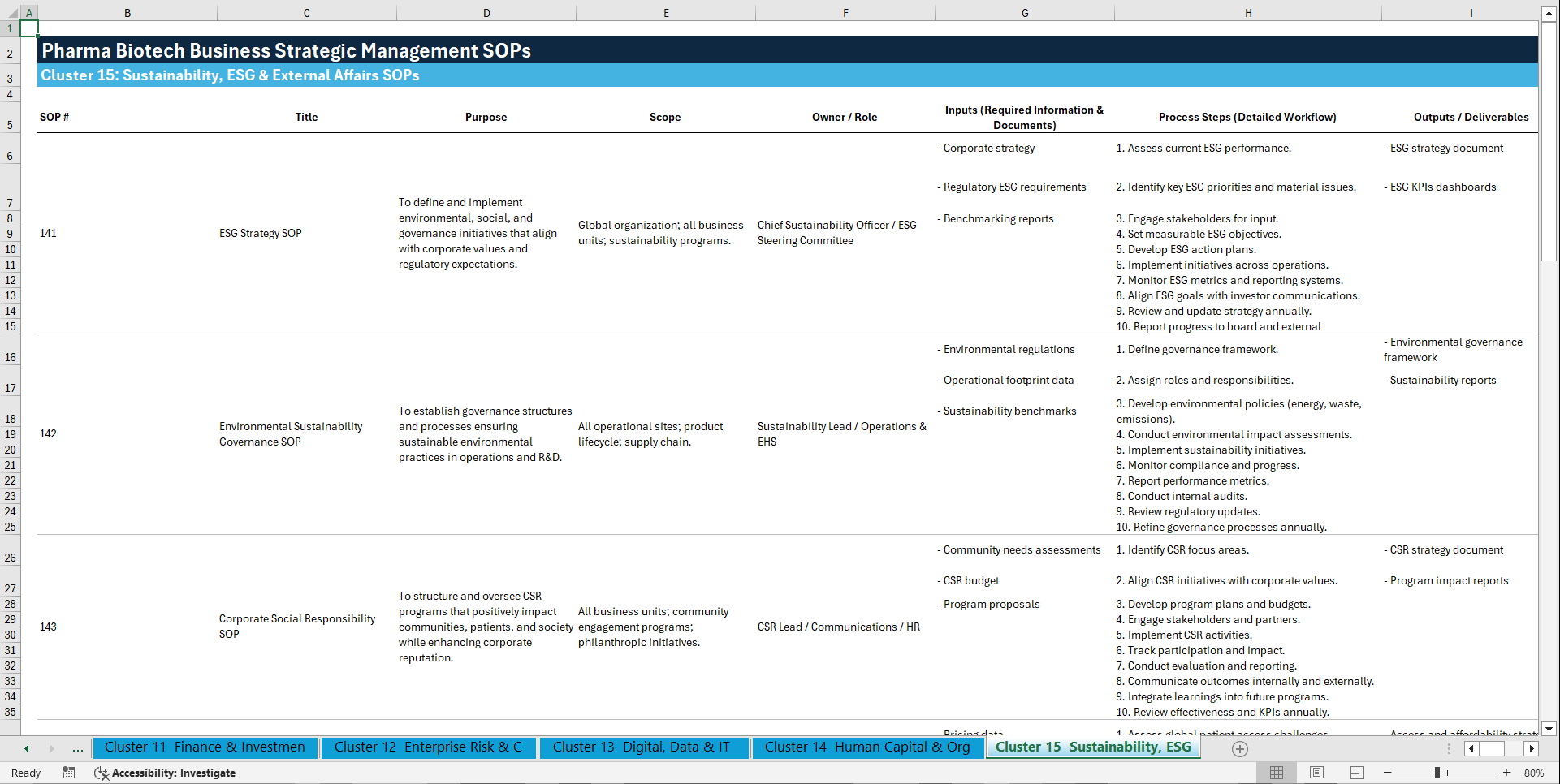 100+ Pharma Biotech Business Strategic Management SOPs (Excel template (XLSX)) Preview Image
