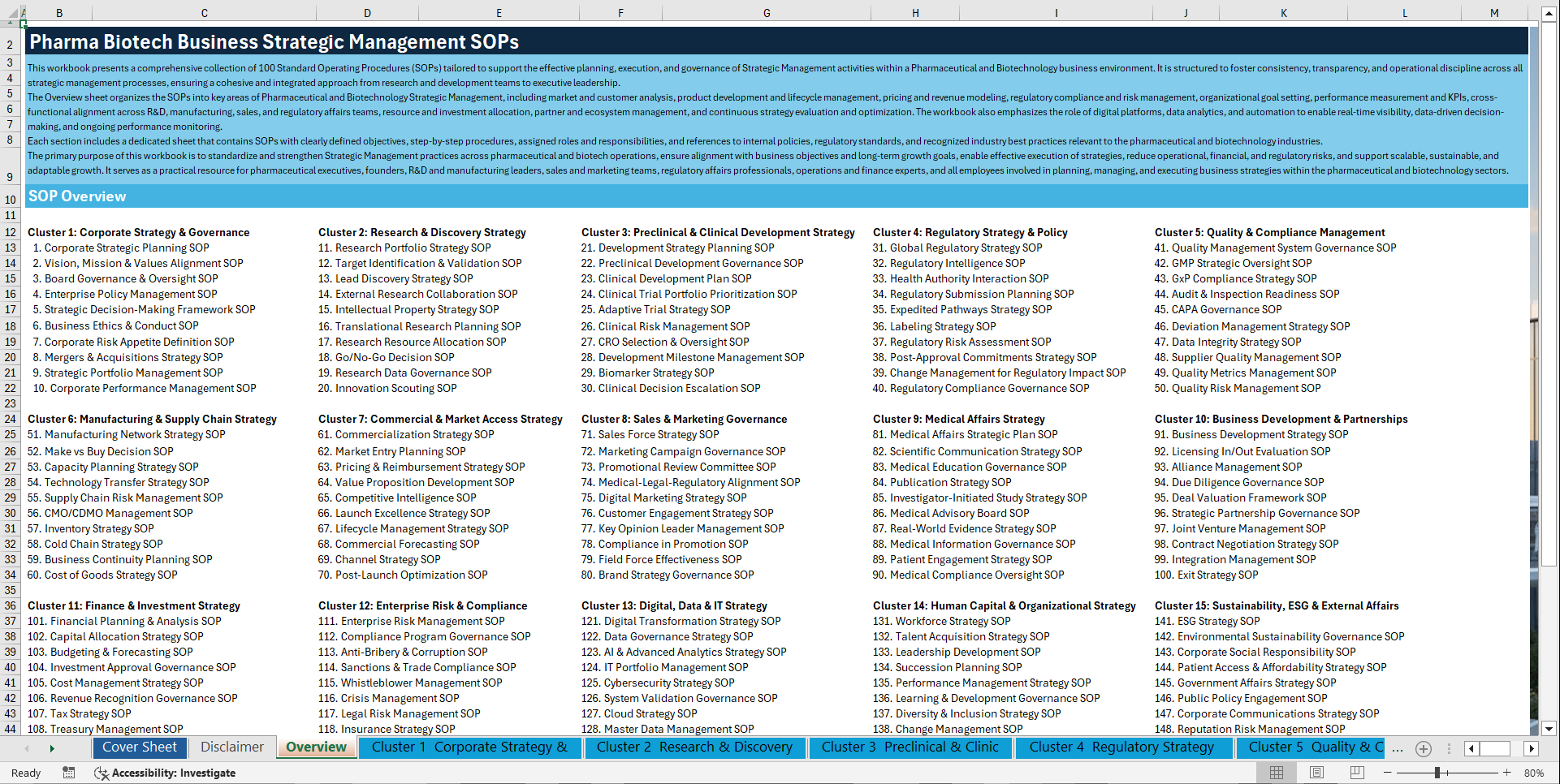 100+ Pharma Biotech Business Strategic Management SOPs (Excel template (XLSX)) Preview Image