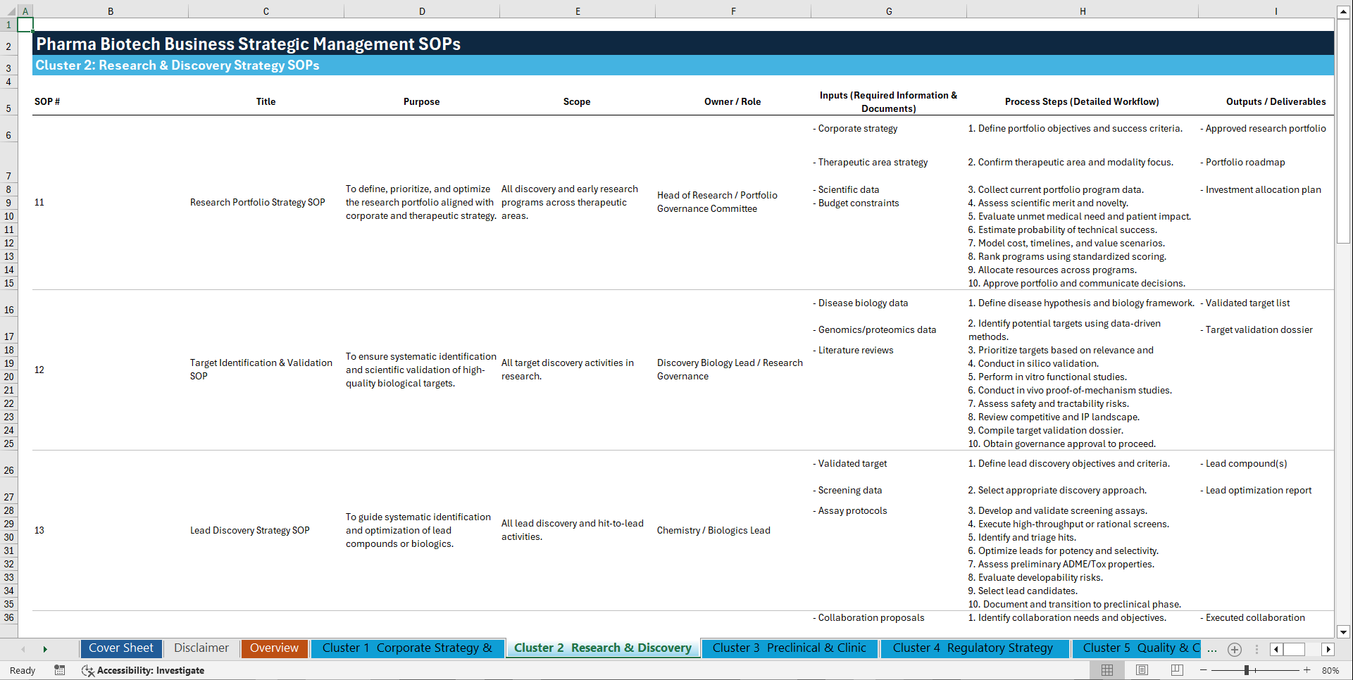 100+ Pharma Biotech Business Strategic Management SOPs (Excel template (XLSX)) Preview Image