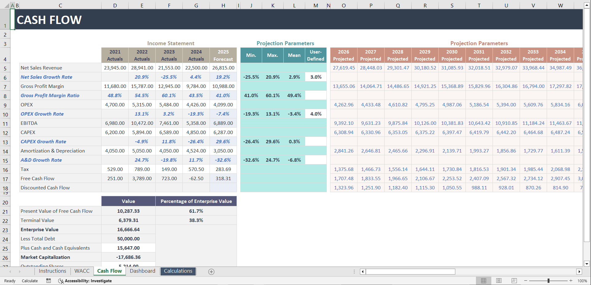 Discounted Cash Flow (Excel template (XLSX)) Preview Image