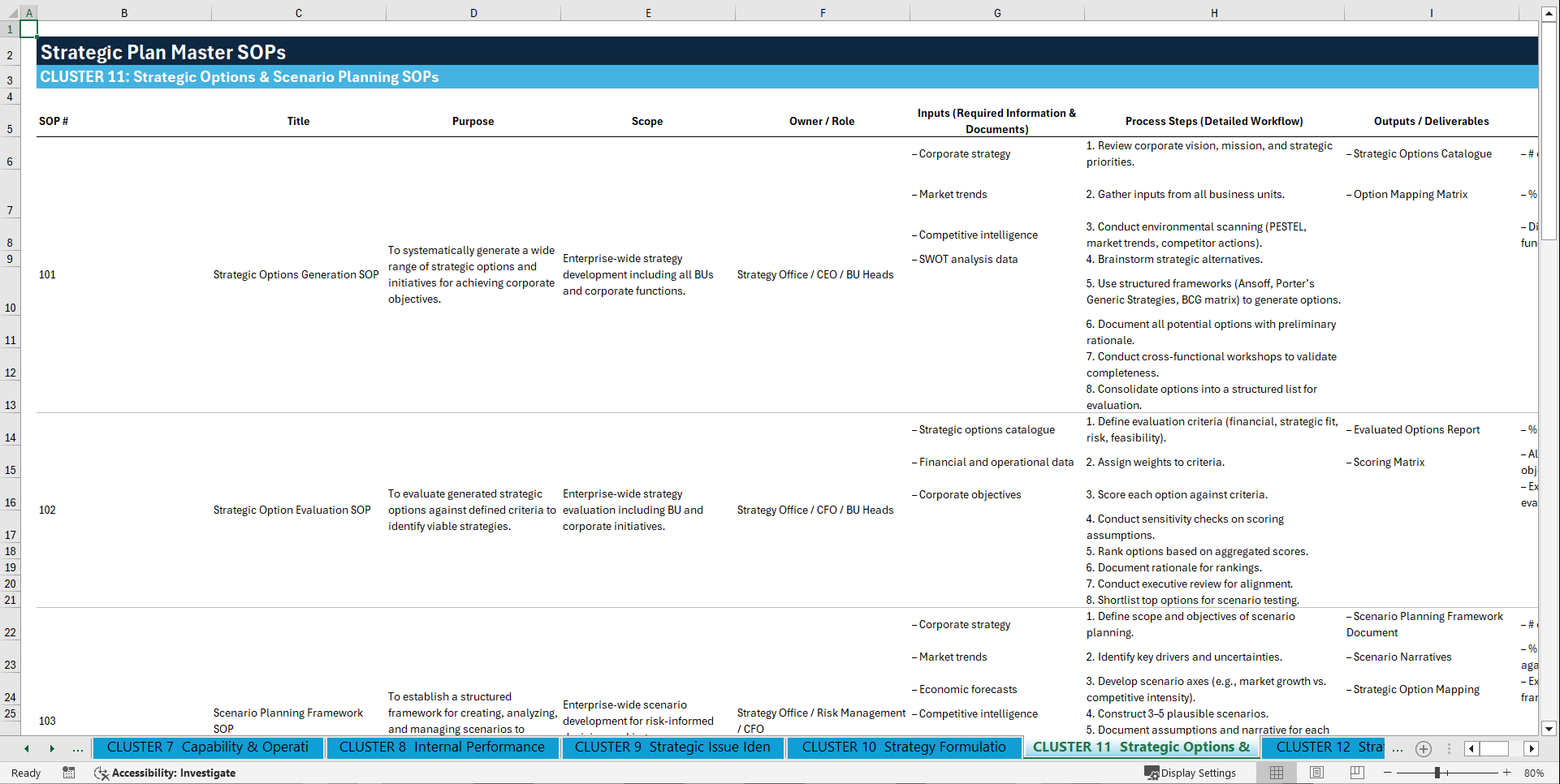 100+ Strategic Plan Master SOPs (Excel template (XLSX)) Preview Image