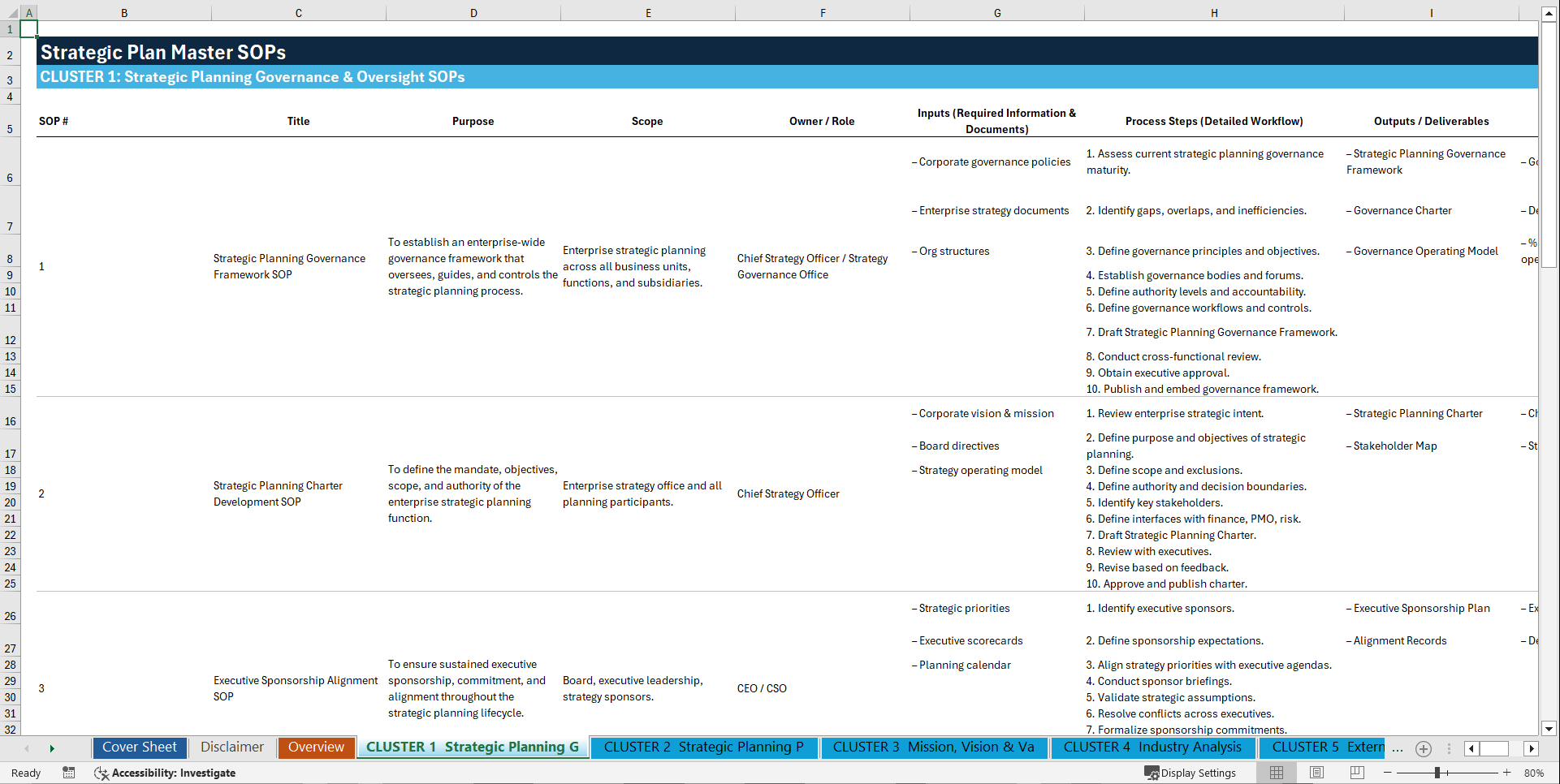 100+ Strategic Plan Master SOPs (Excel template (XLSX)) Preview Image